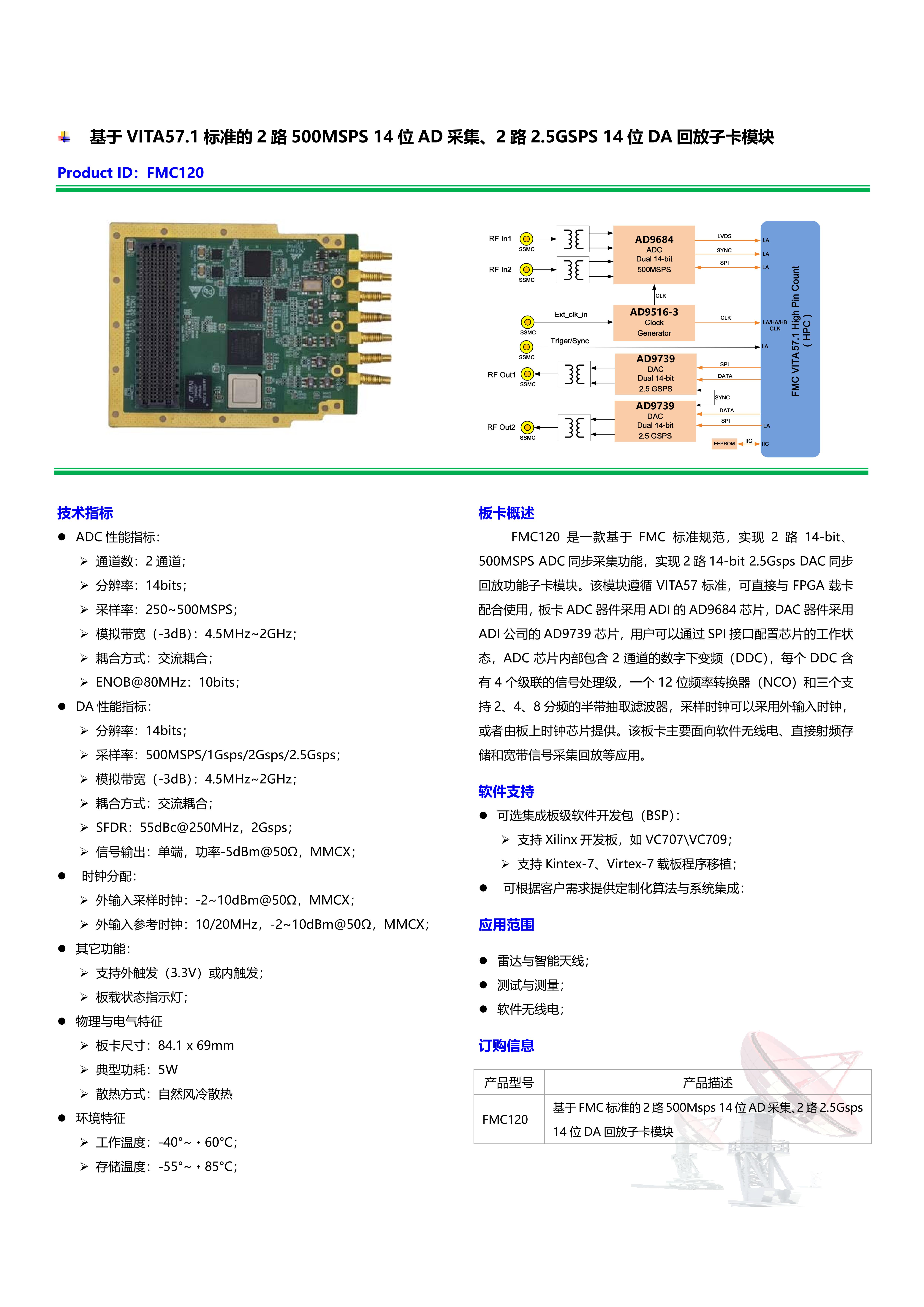 【FMC120】数据手册_00.jpg