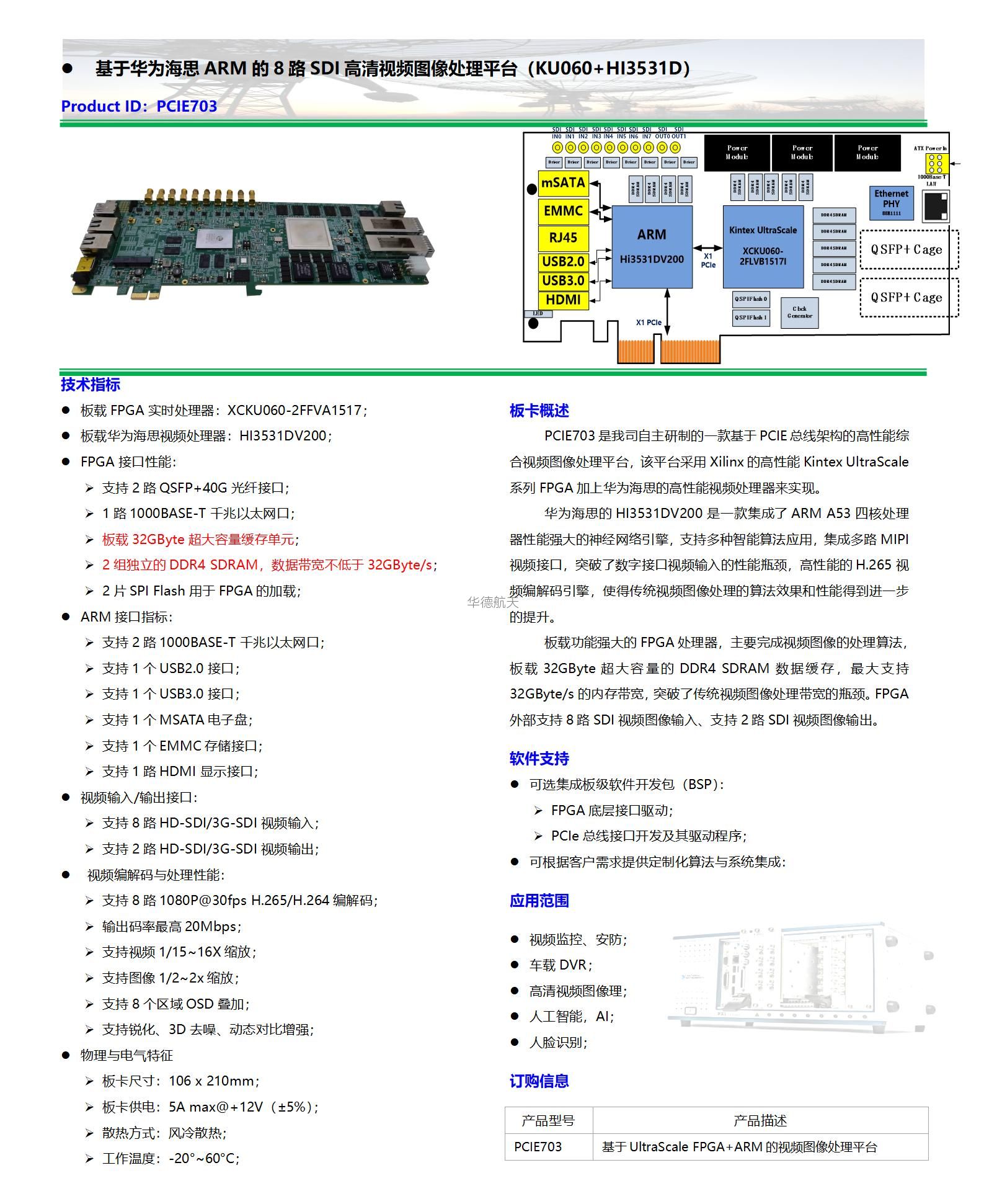 【PCIE703】数据手册_01.jpg