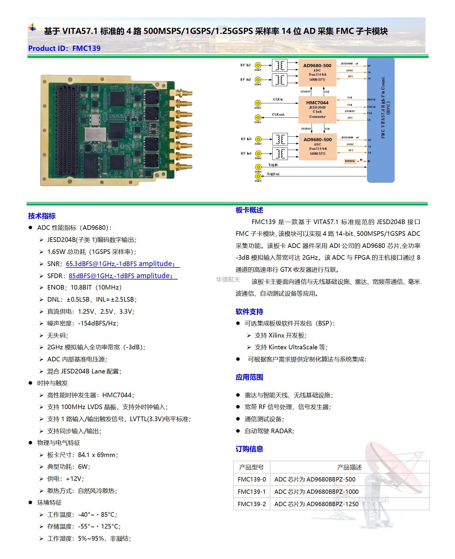 【FMC139】数据手册_01(1).jpg