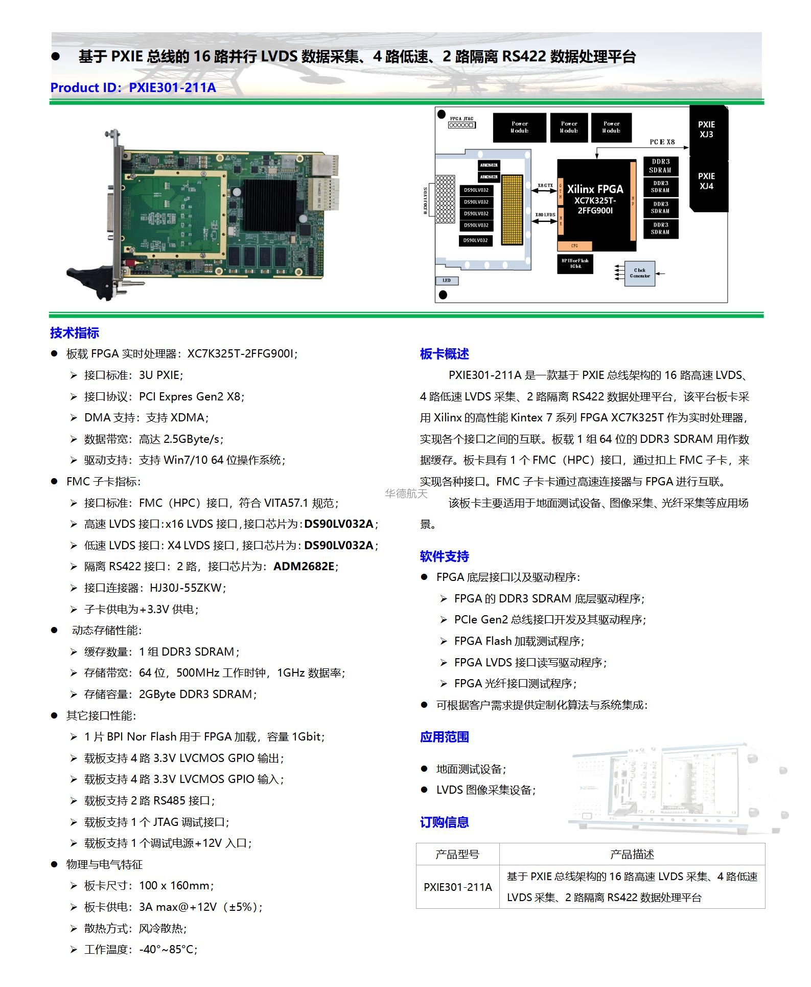 【PXIE301-211A】数据手册_01.jpg
