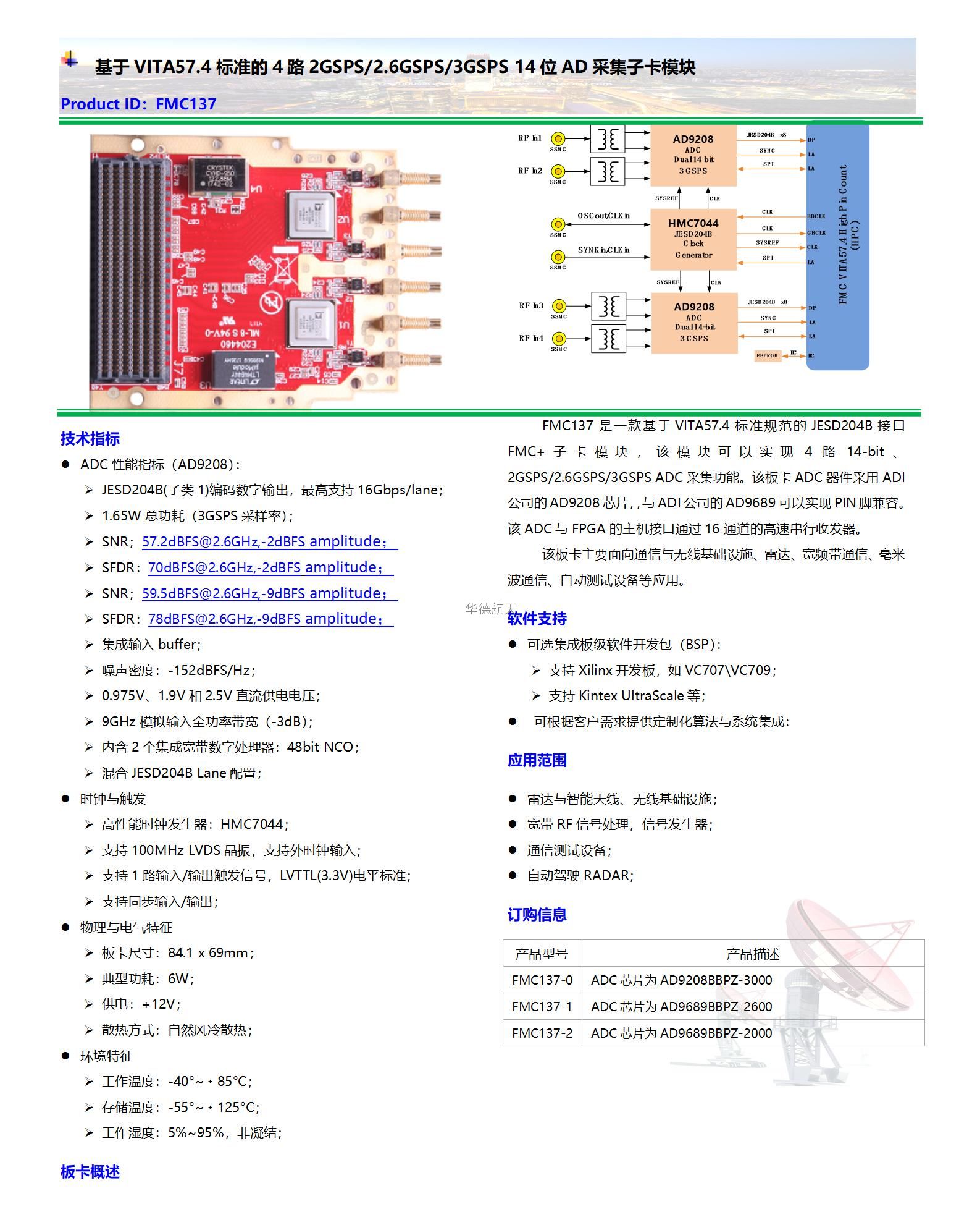 【FMC137】数据手册_01.jpg