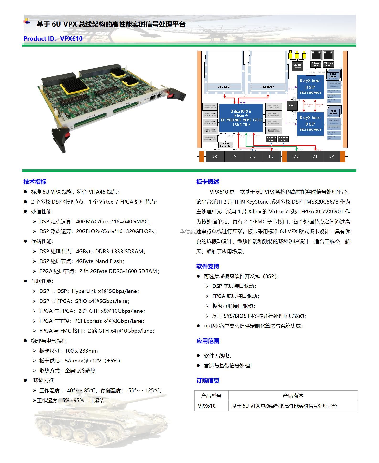 【VPX610】数据手册_01.jpg