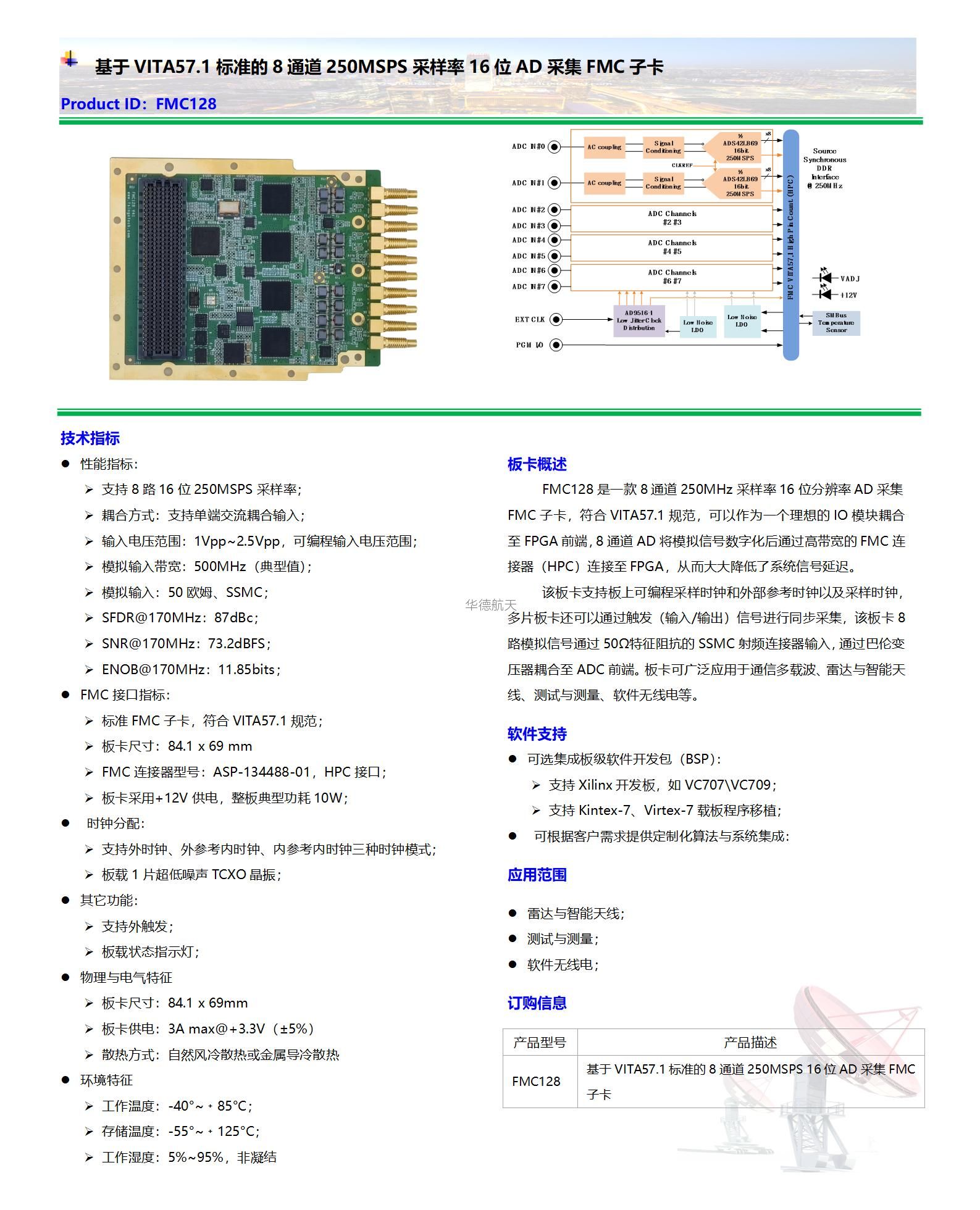 【FMC128】数据手册_01.jpg