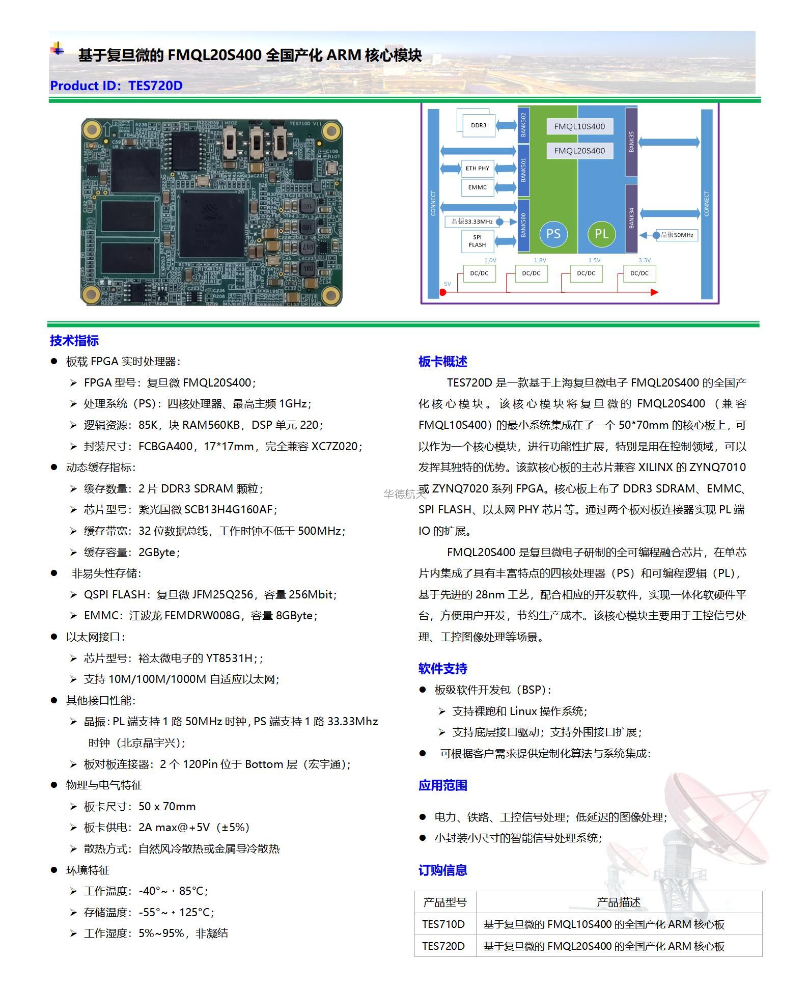 【TES720D】产品数据手册_01.jpg