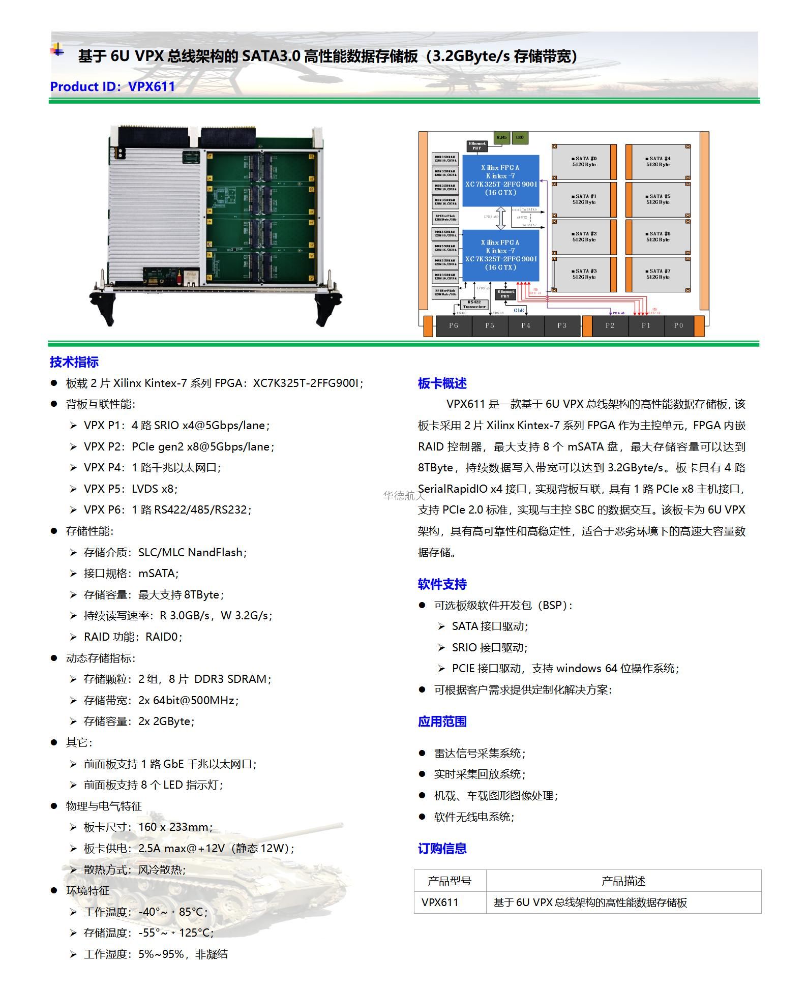 【VPX611】数据手册_01.jpg