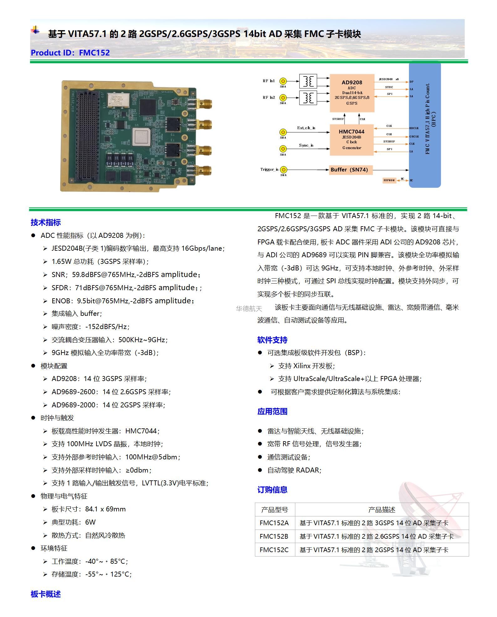 【FMC152】数据手册_01.jpg