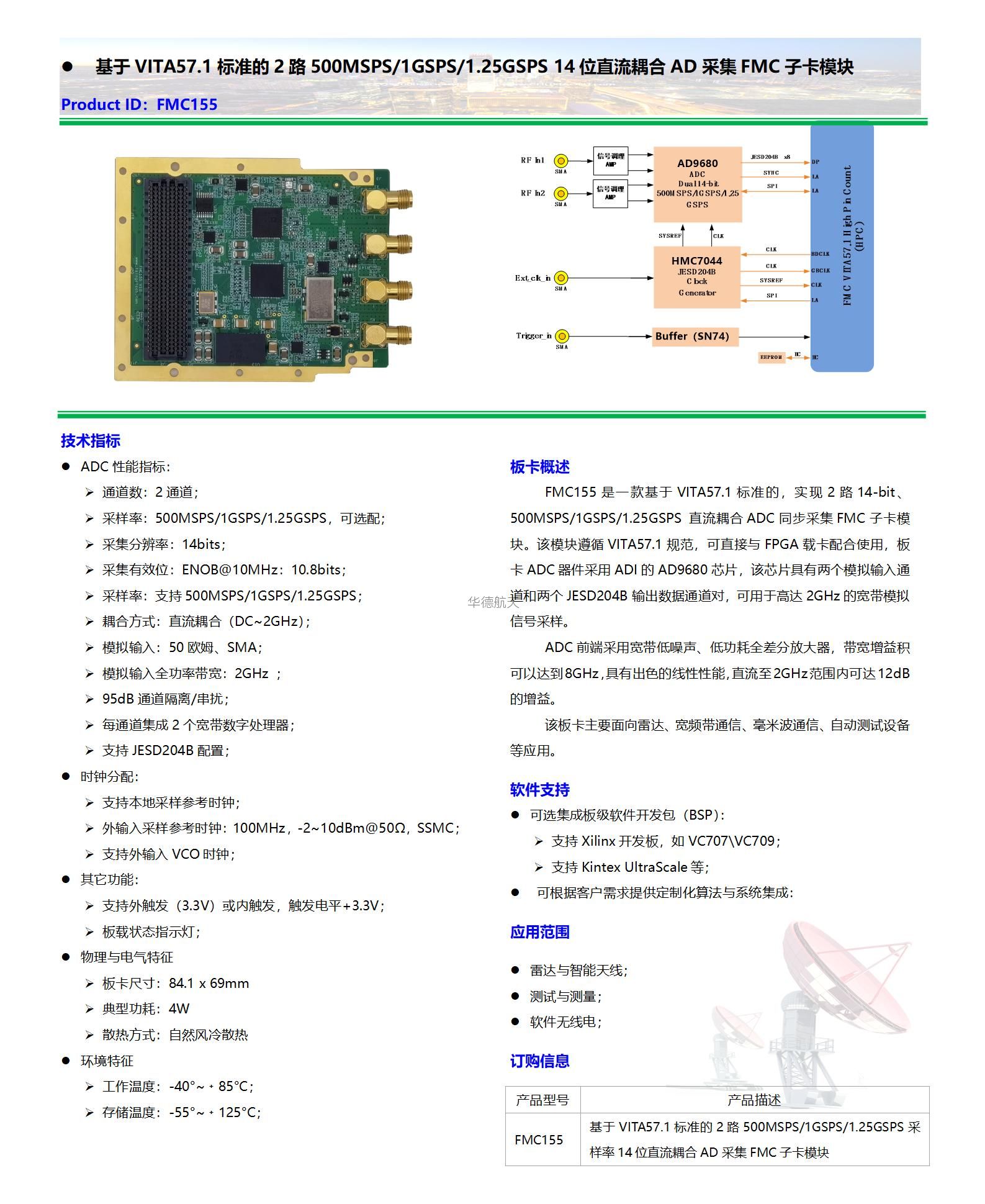 【FMC155】数据手册_01.jpg