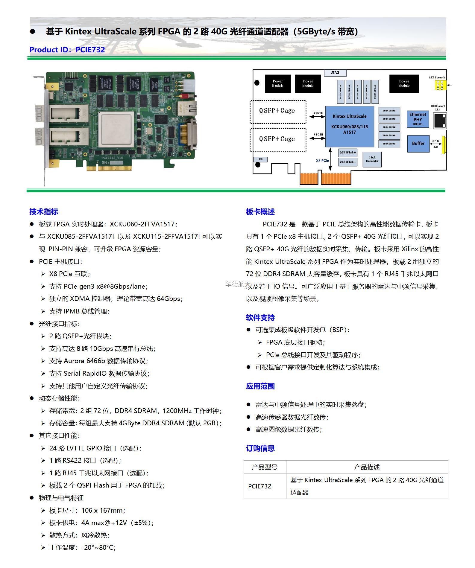 【PCIE732】数据手册_01.jpg