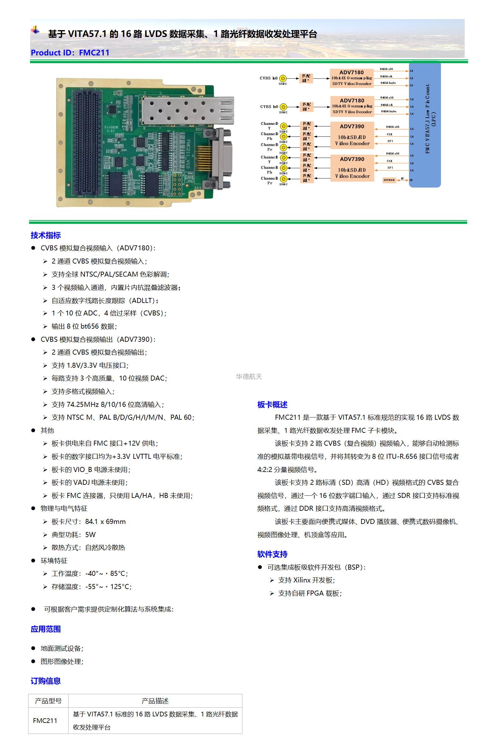 【FMC211】数据手册_01.jpg