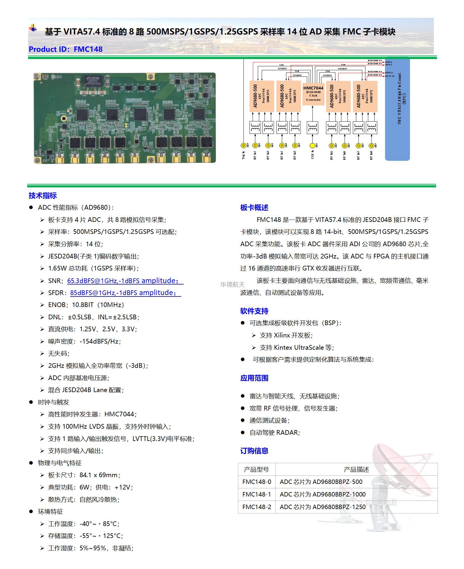 【FMC148】数据手册_01.jpg