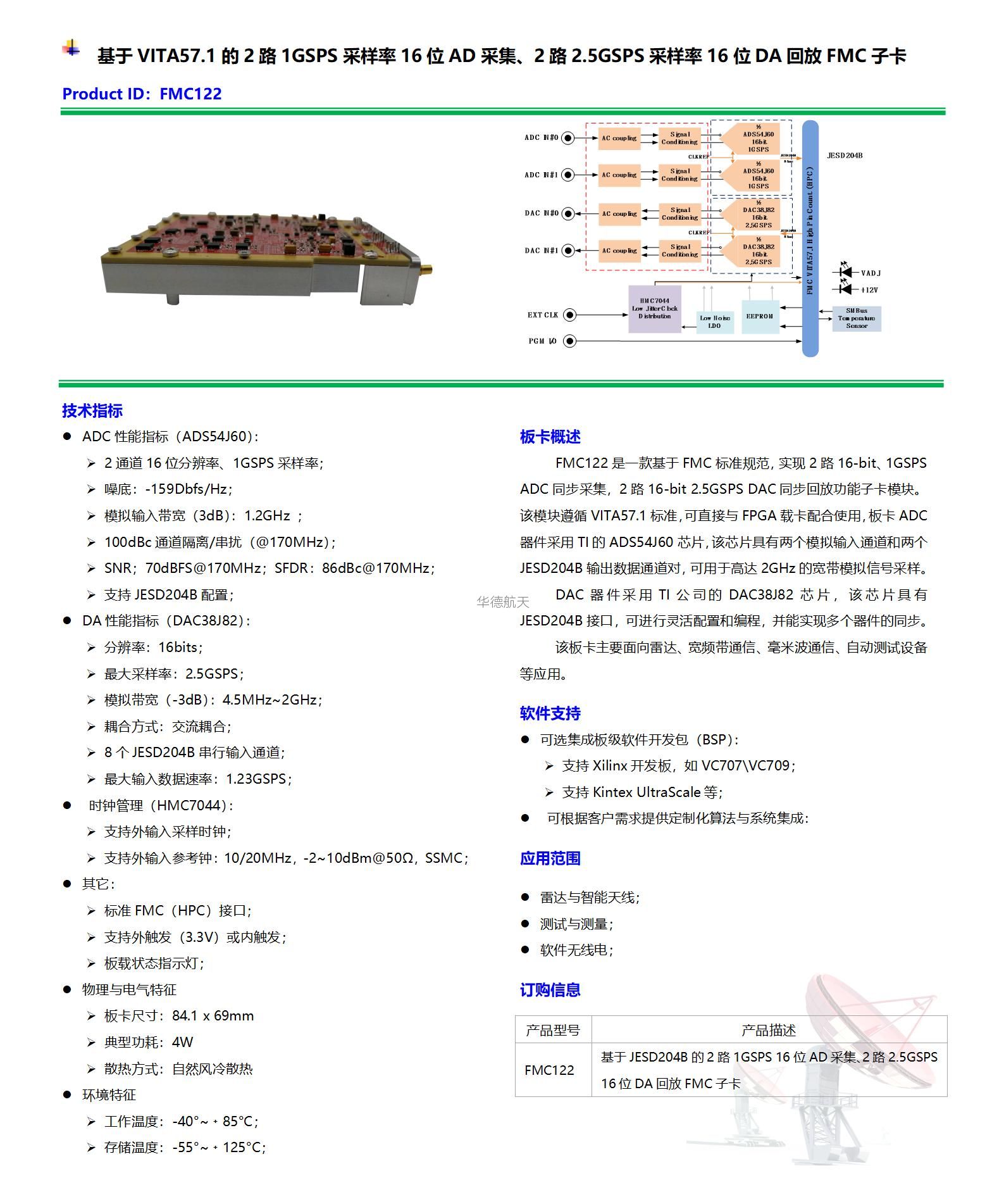 【FMC122】数据手册_01.jpg