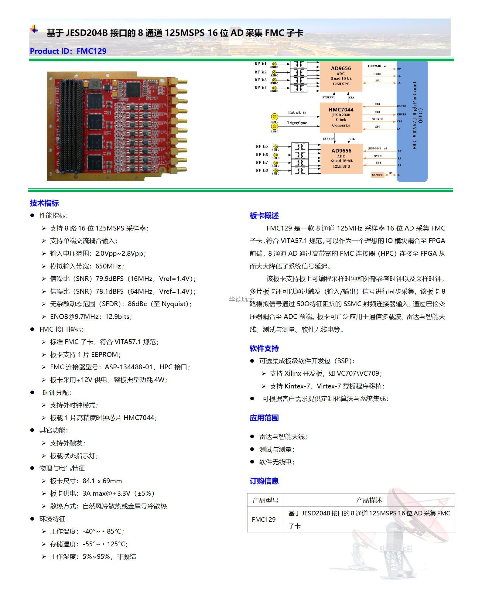 【FMC129】数据手册_01.jpg