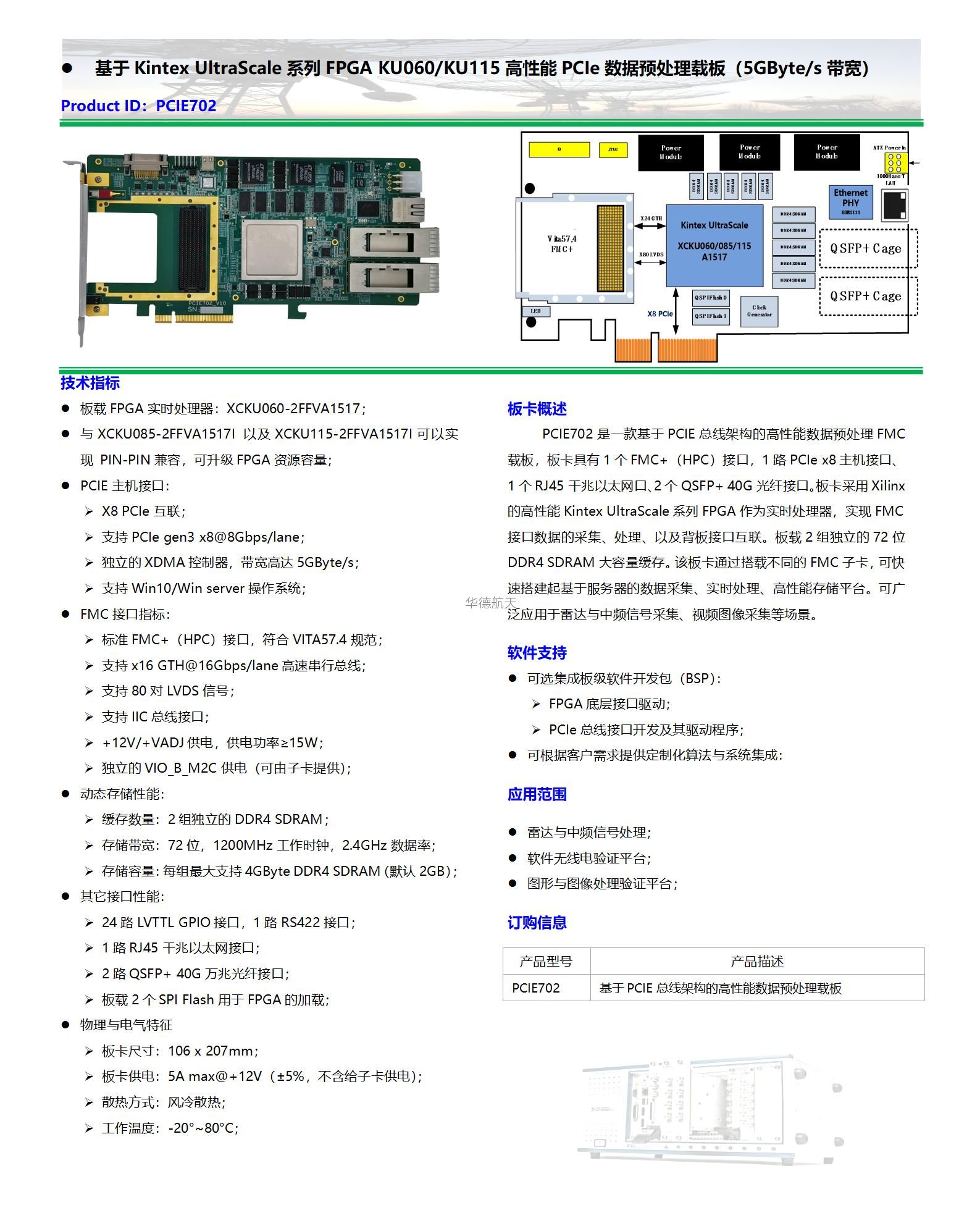 【PCIE702】数据手册_01.jpg