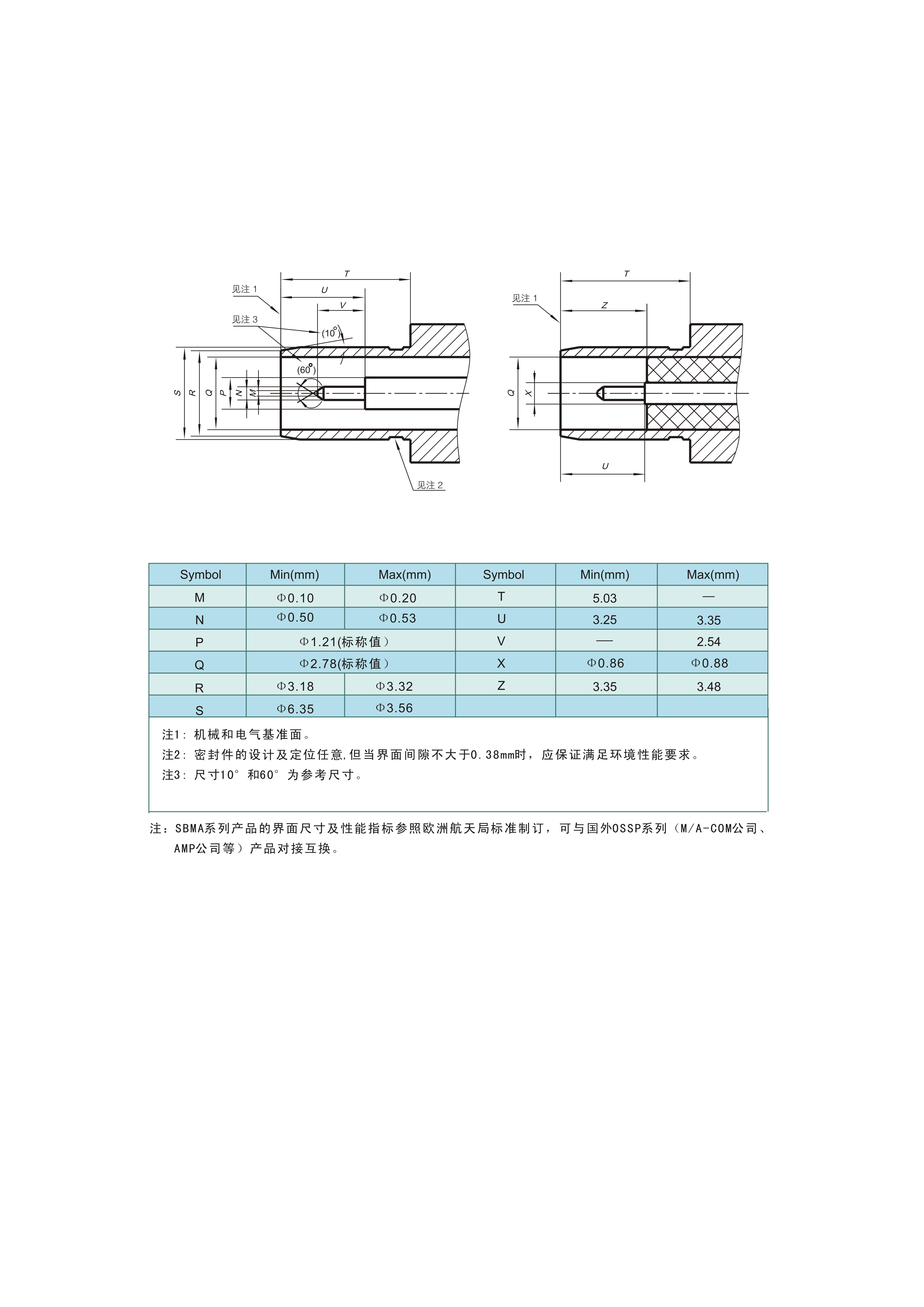 4-射频连接器选型手册（华德航天）_146.jpg