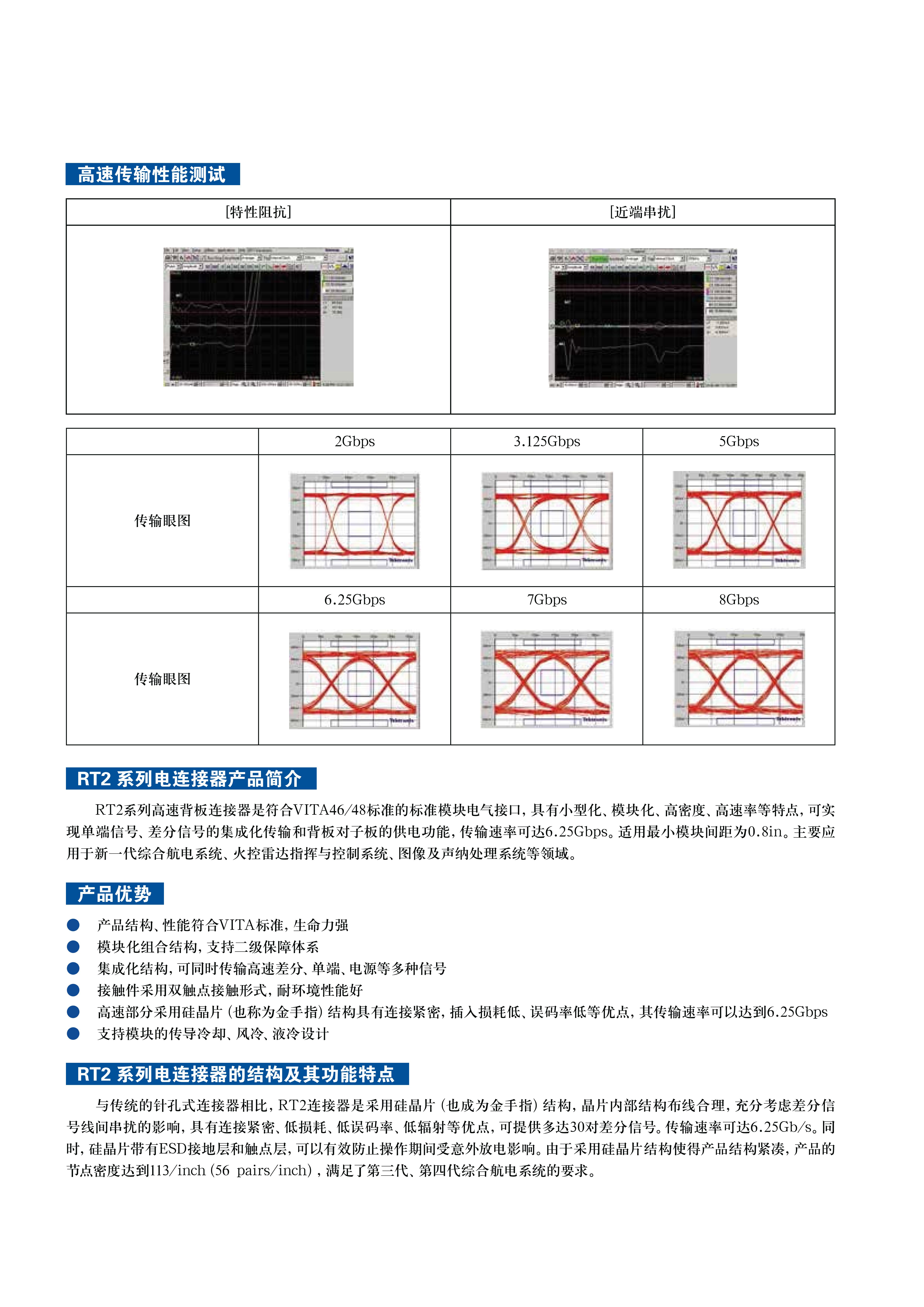 6-VPX高速连接器目录_04.jpg