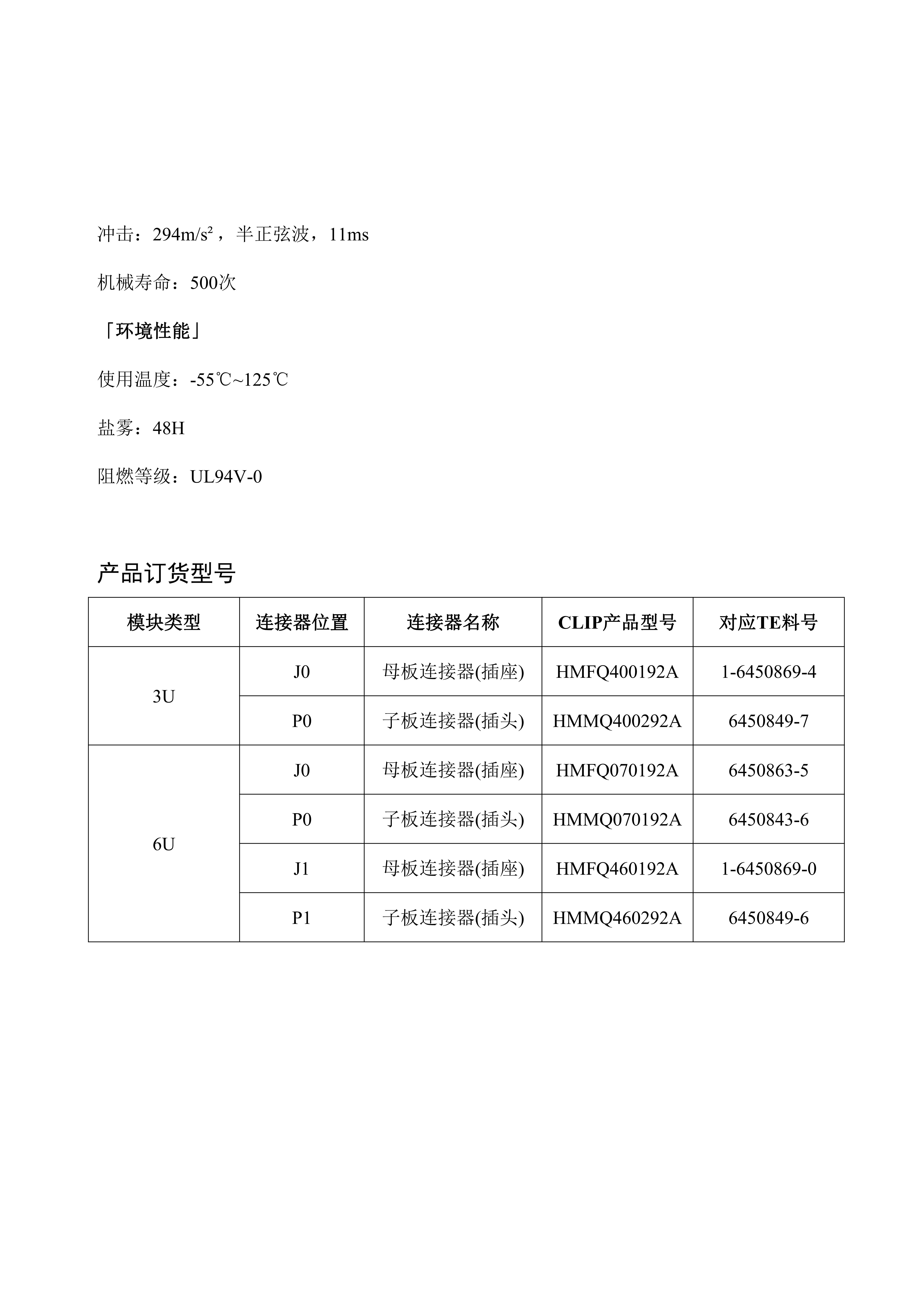6-VPX高速连接器目录_139.jpg