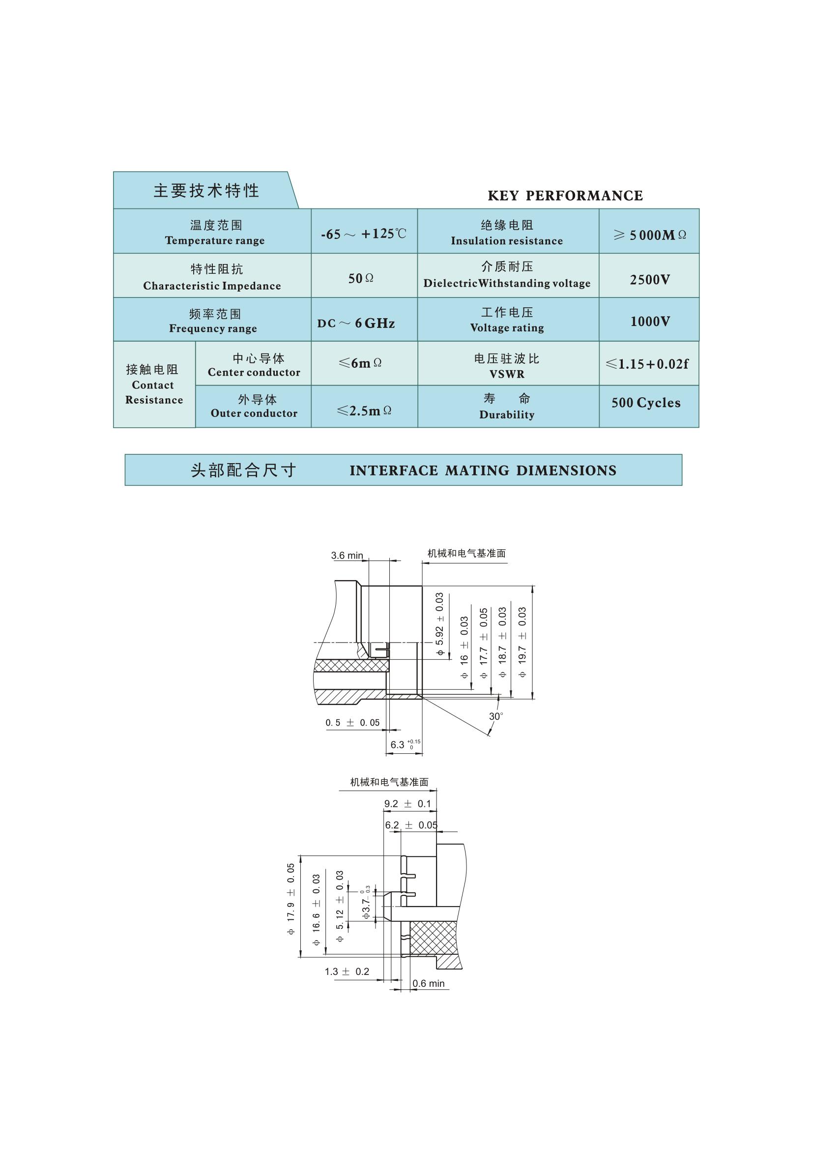 4-射频连接器选型手册（华德航天）_296.jpg