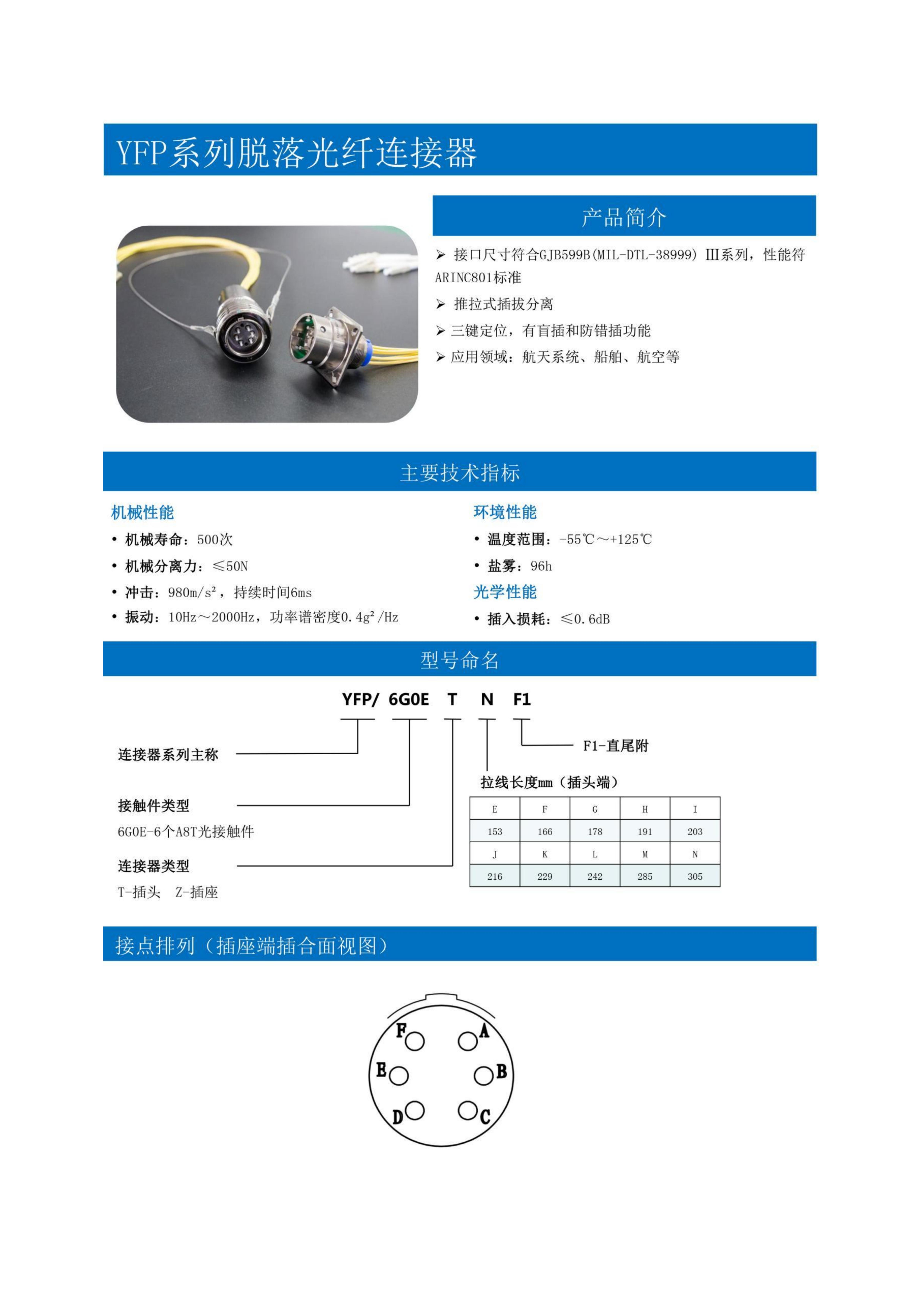 3-圆形连接器选型手册（华德航天）_113.jpg