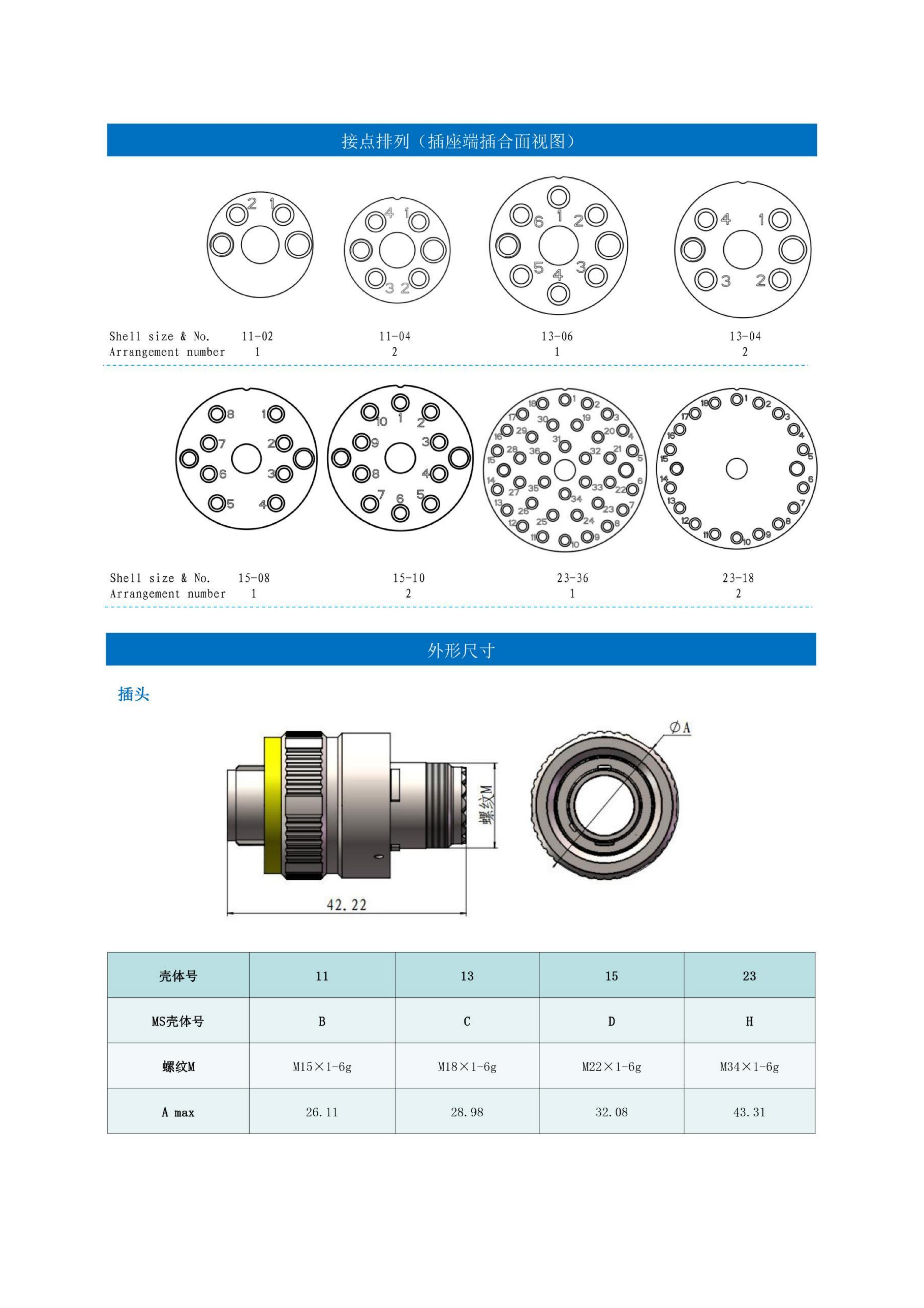 3-圆形连接器选型手册（华德航天）_106.jpg