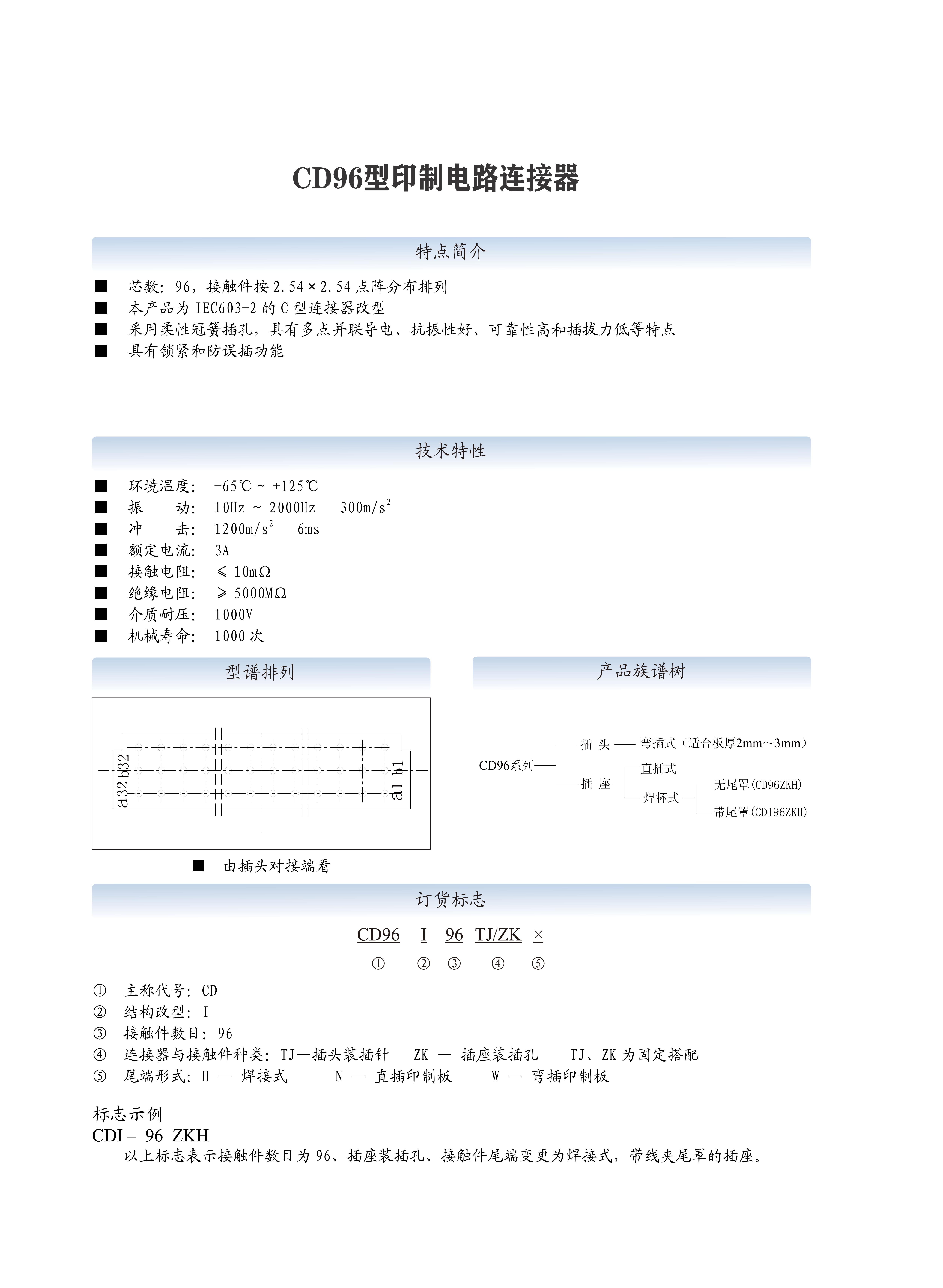 2-印制电路连接器选型手册（华德航天）_128.jpg