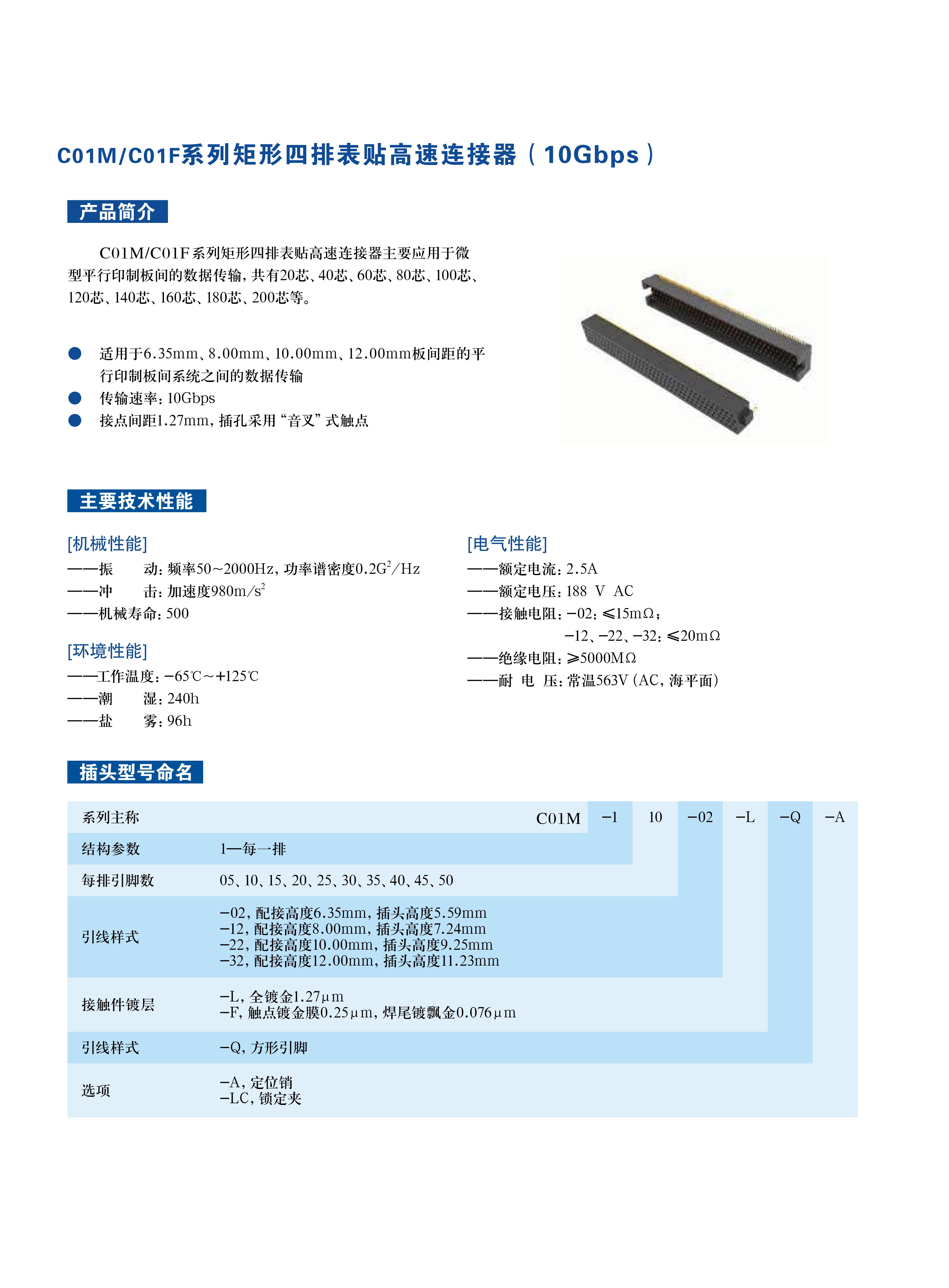 6-VPX高速连接器目录_158.jpg