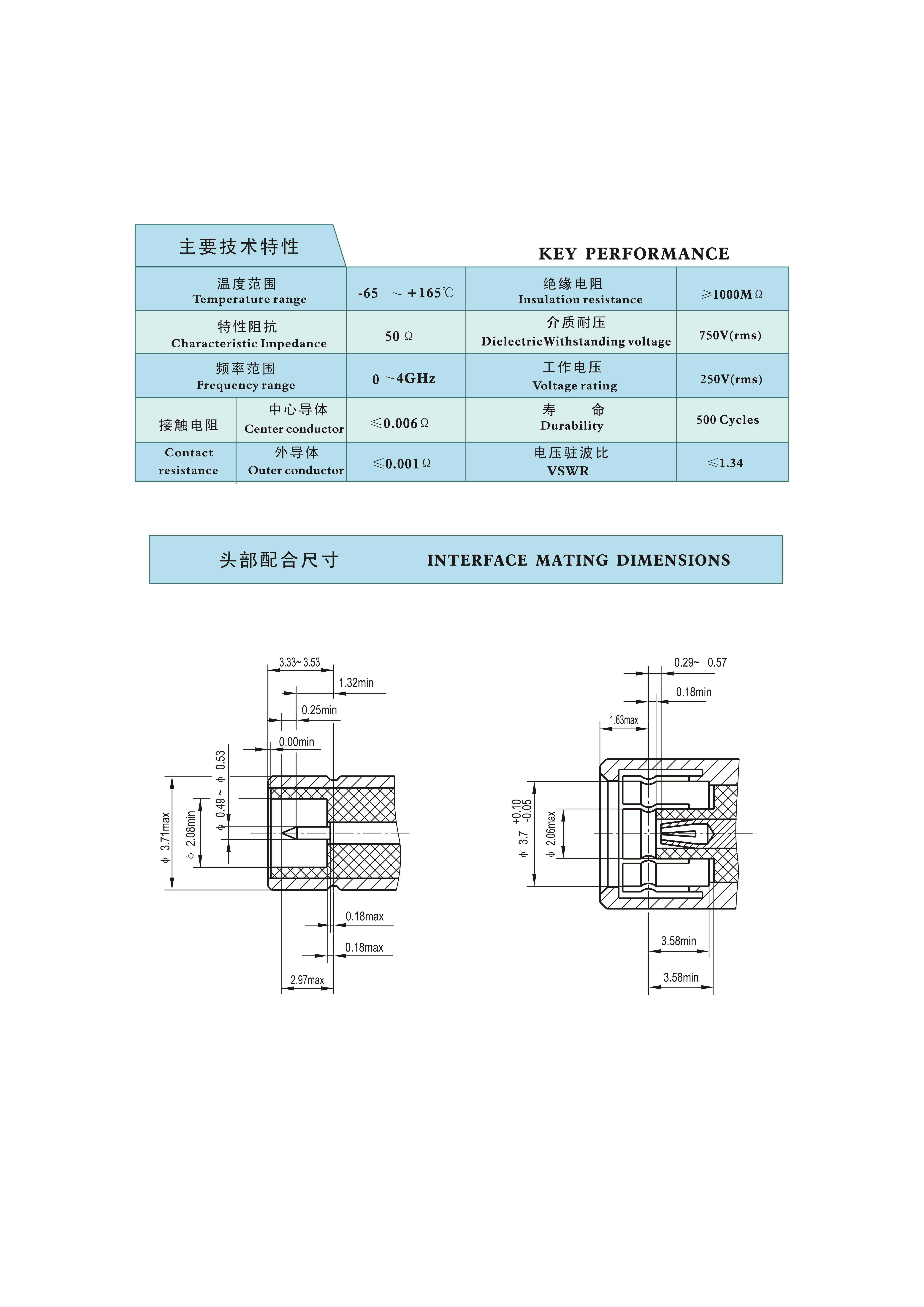 4-射频连接器选型手册（华德航天）_154.jpg