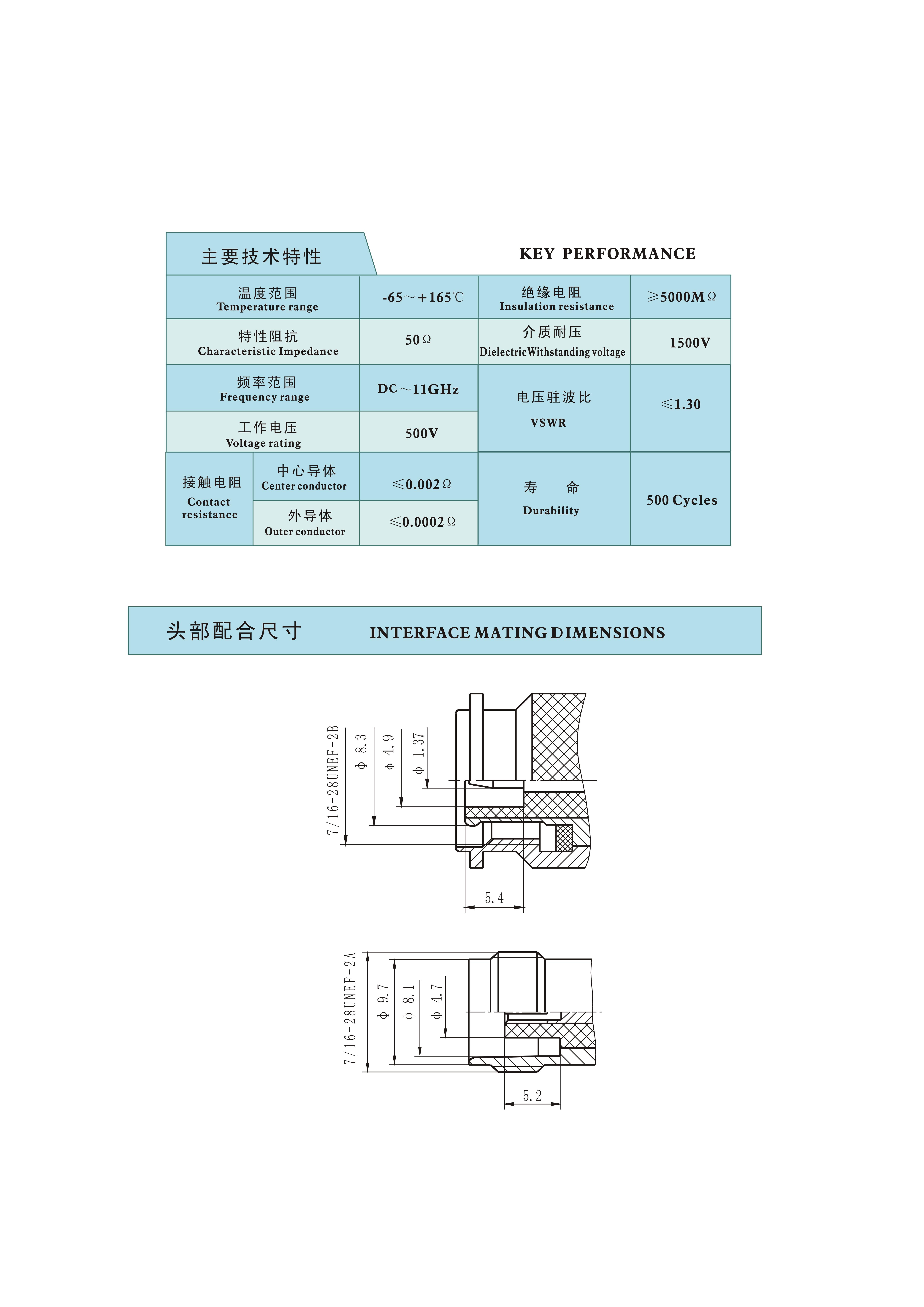 4-射频连接器选型手册（华德航天）_236.jpg