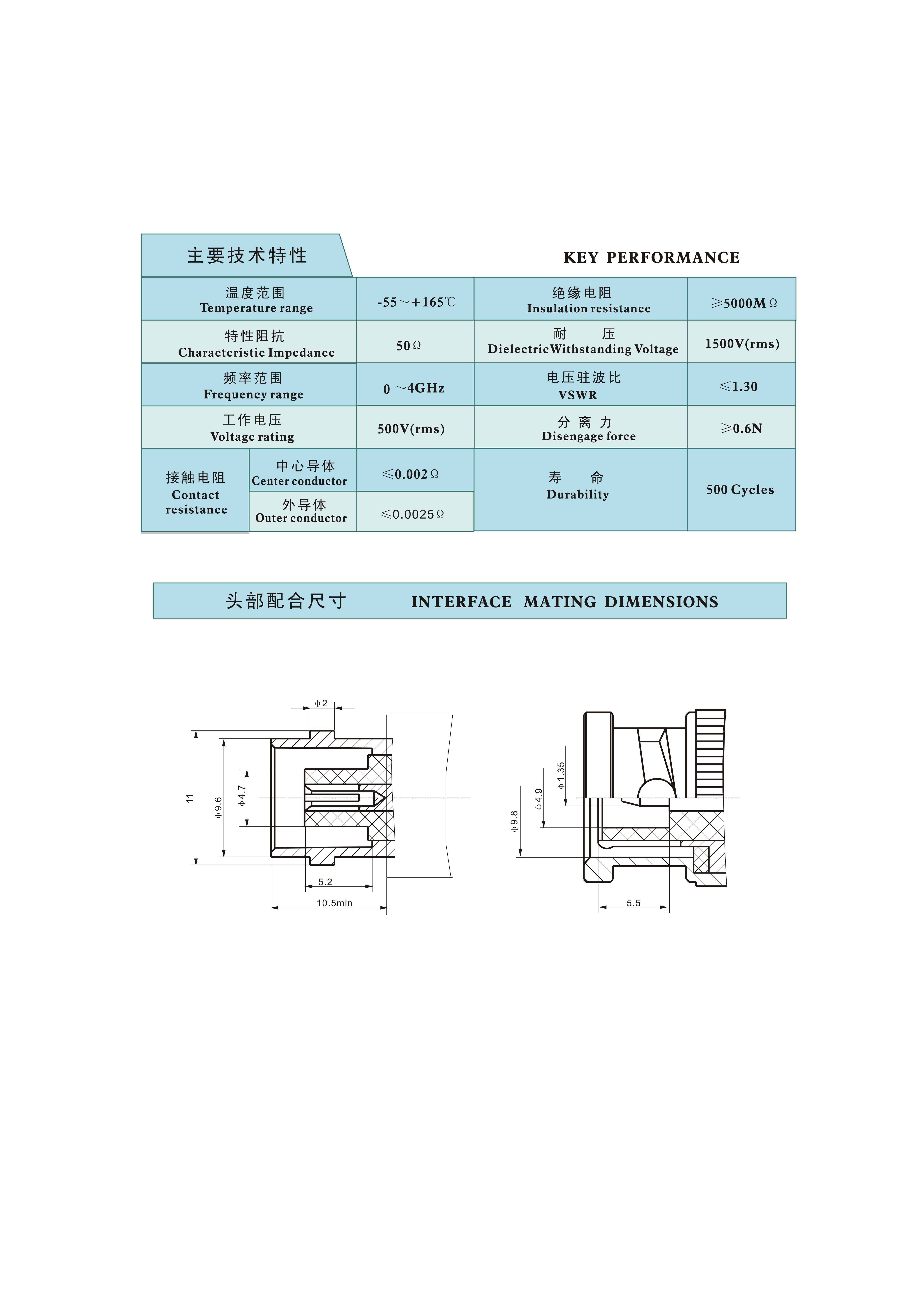 4-射频连接器选型手册（华德航天）_260.jpg