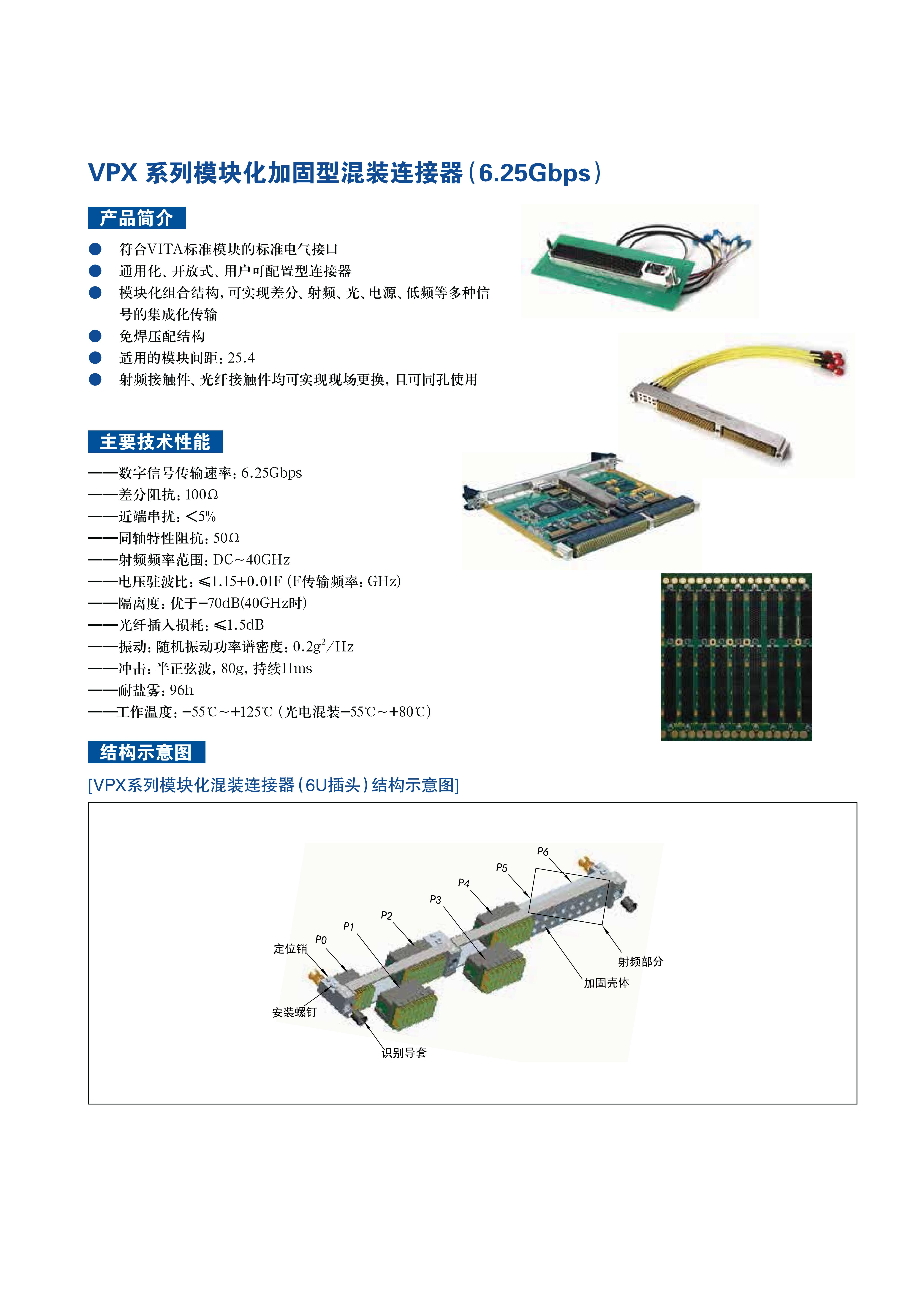 6-VPX高速连接器目录_64.jpg