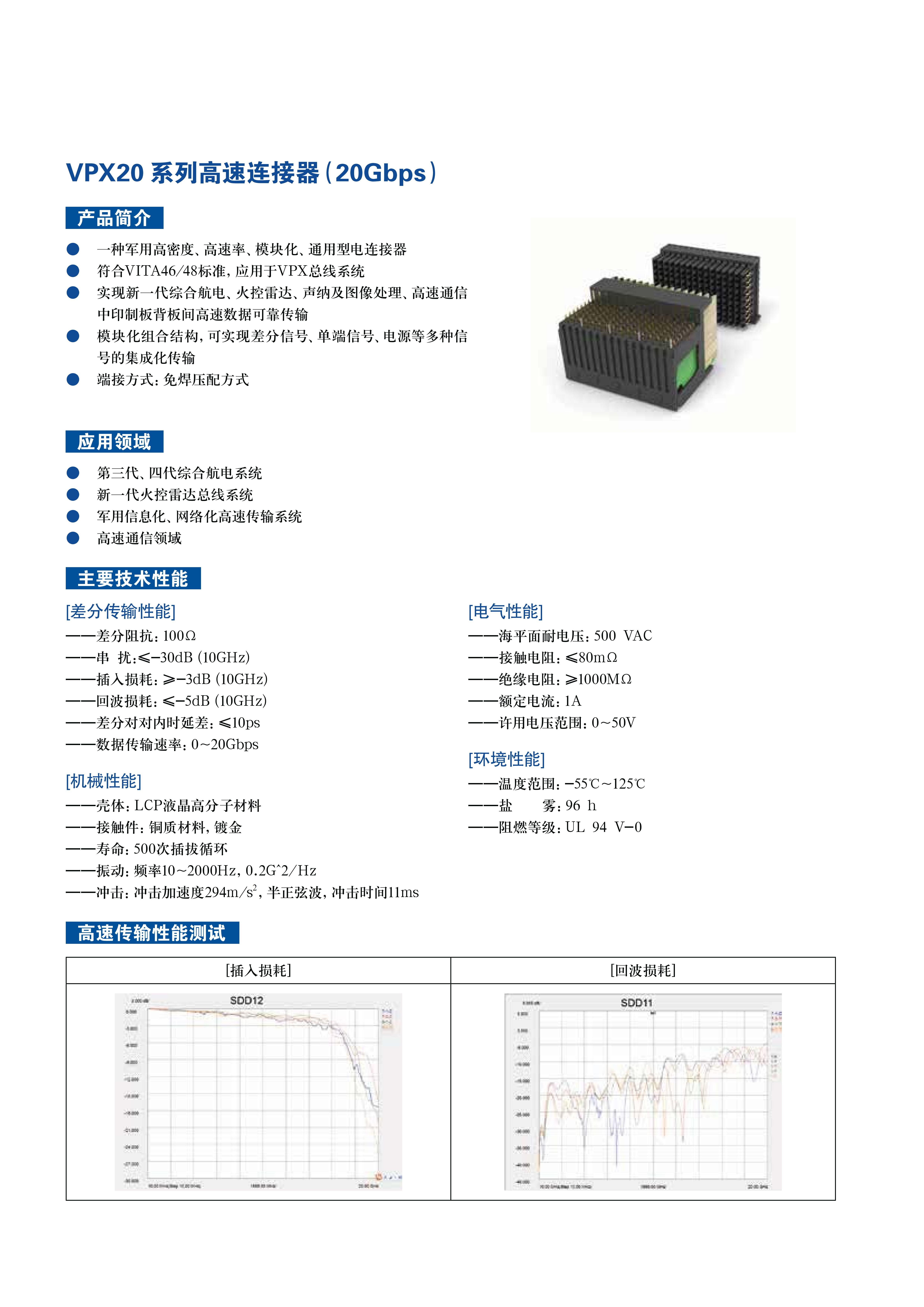 6-VPX高速连接器目录_39.jpg