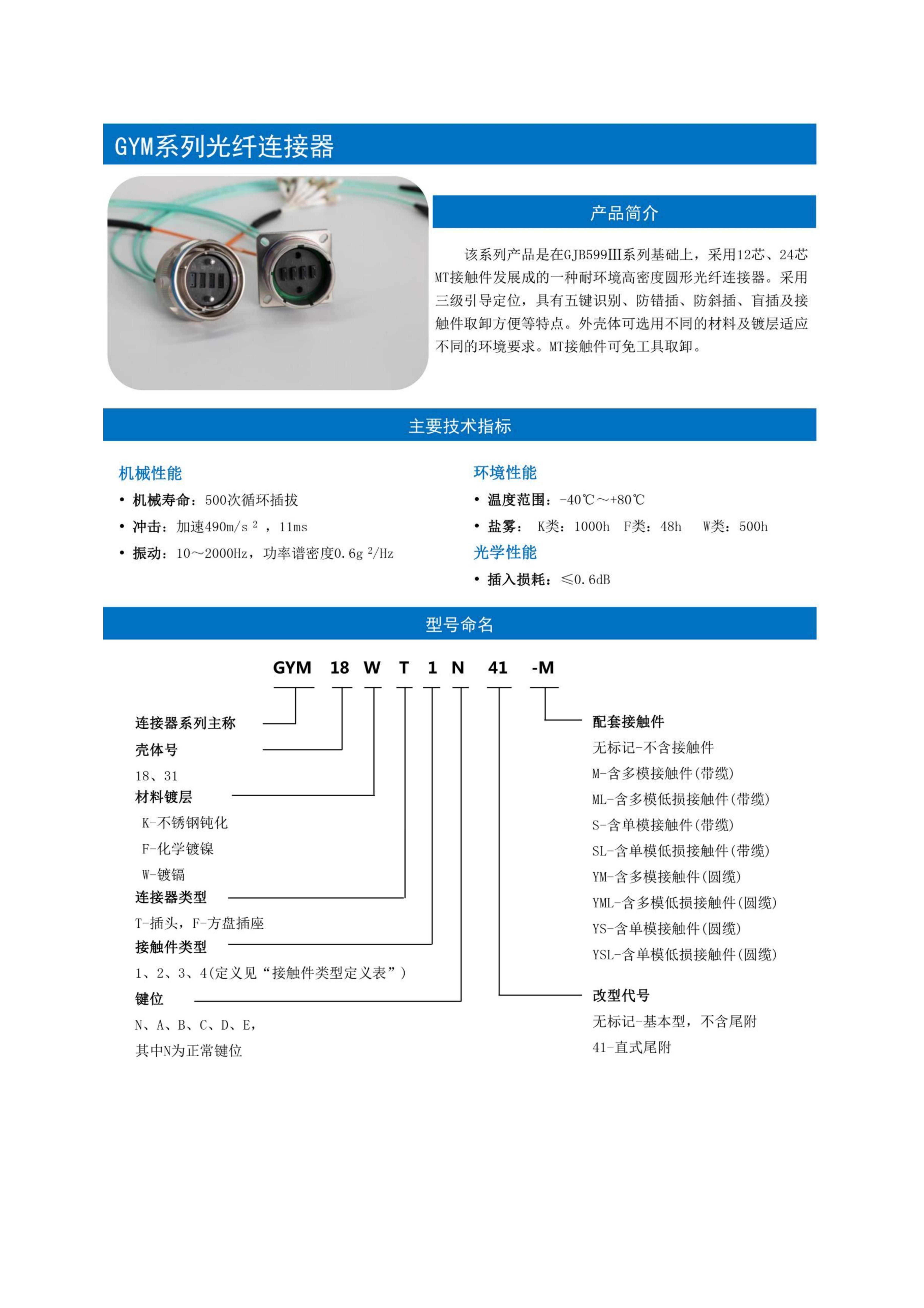 3-圆形连接器选型手册（华德航天）_91.jpg
