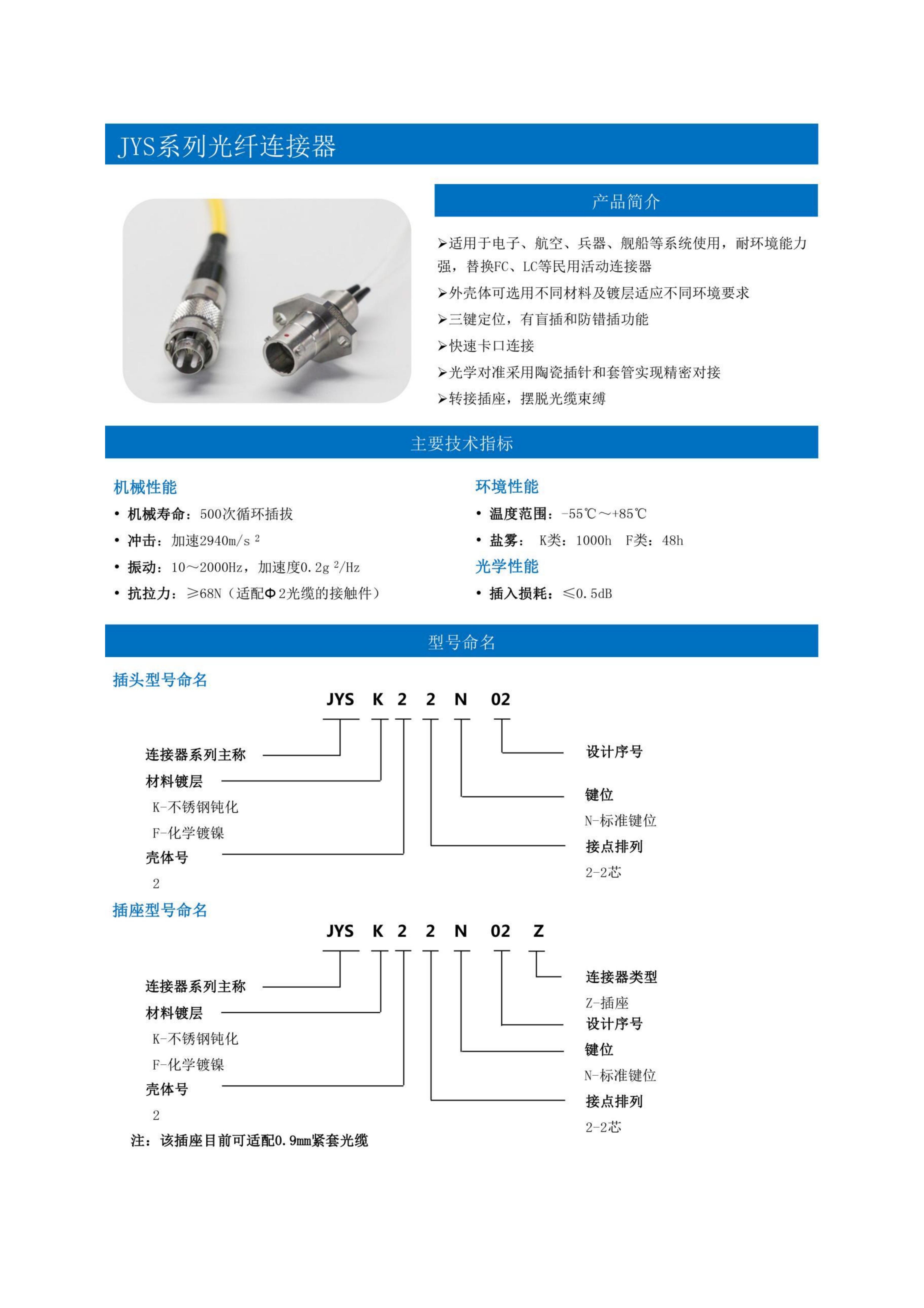3-圆形连接器选型手册（华德航天）_109.jpg