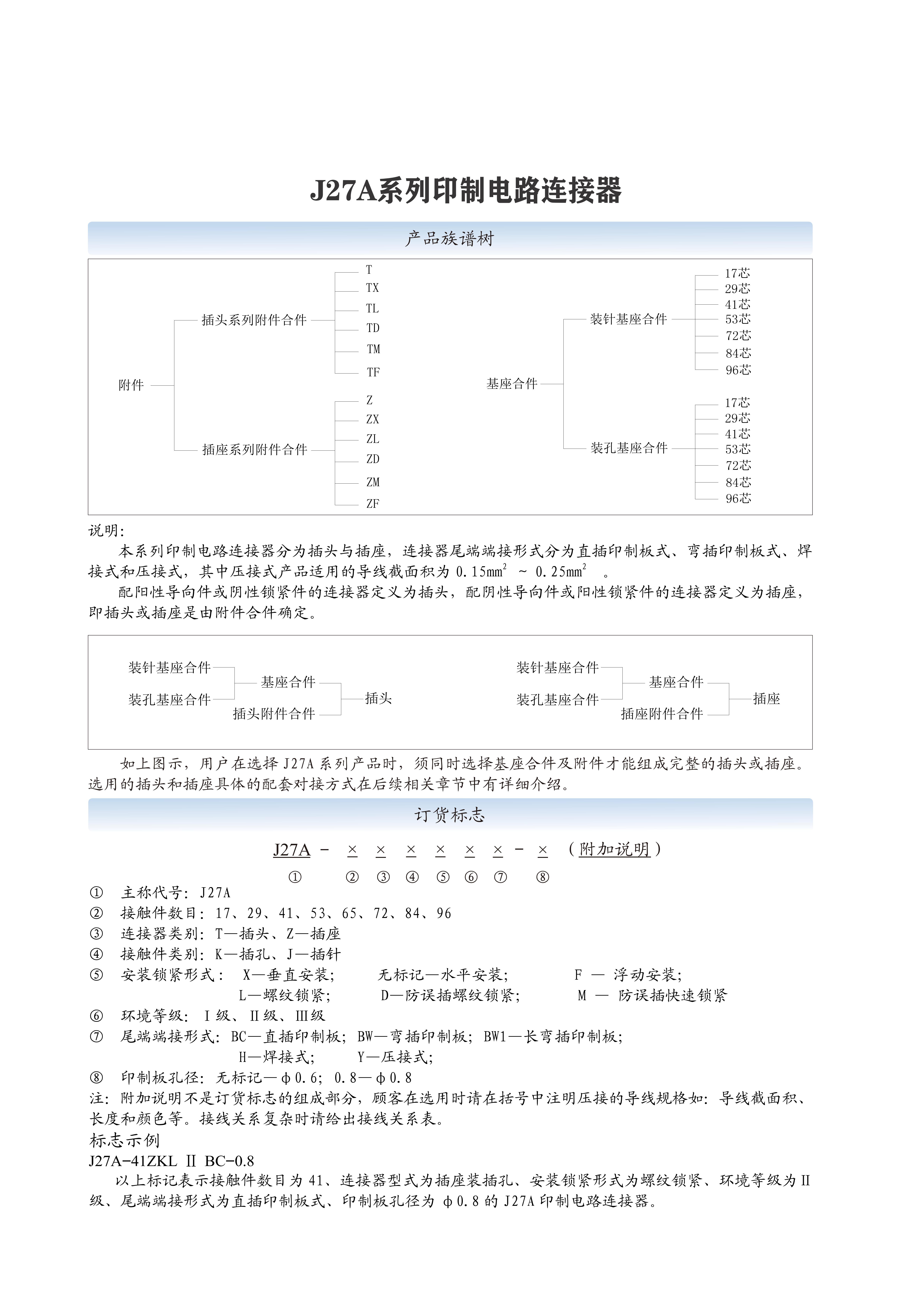 2-印制电路连接器选型手册（华德航天）_01.jpg