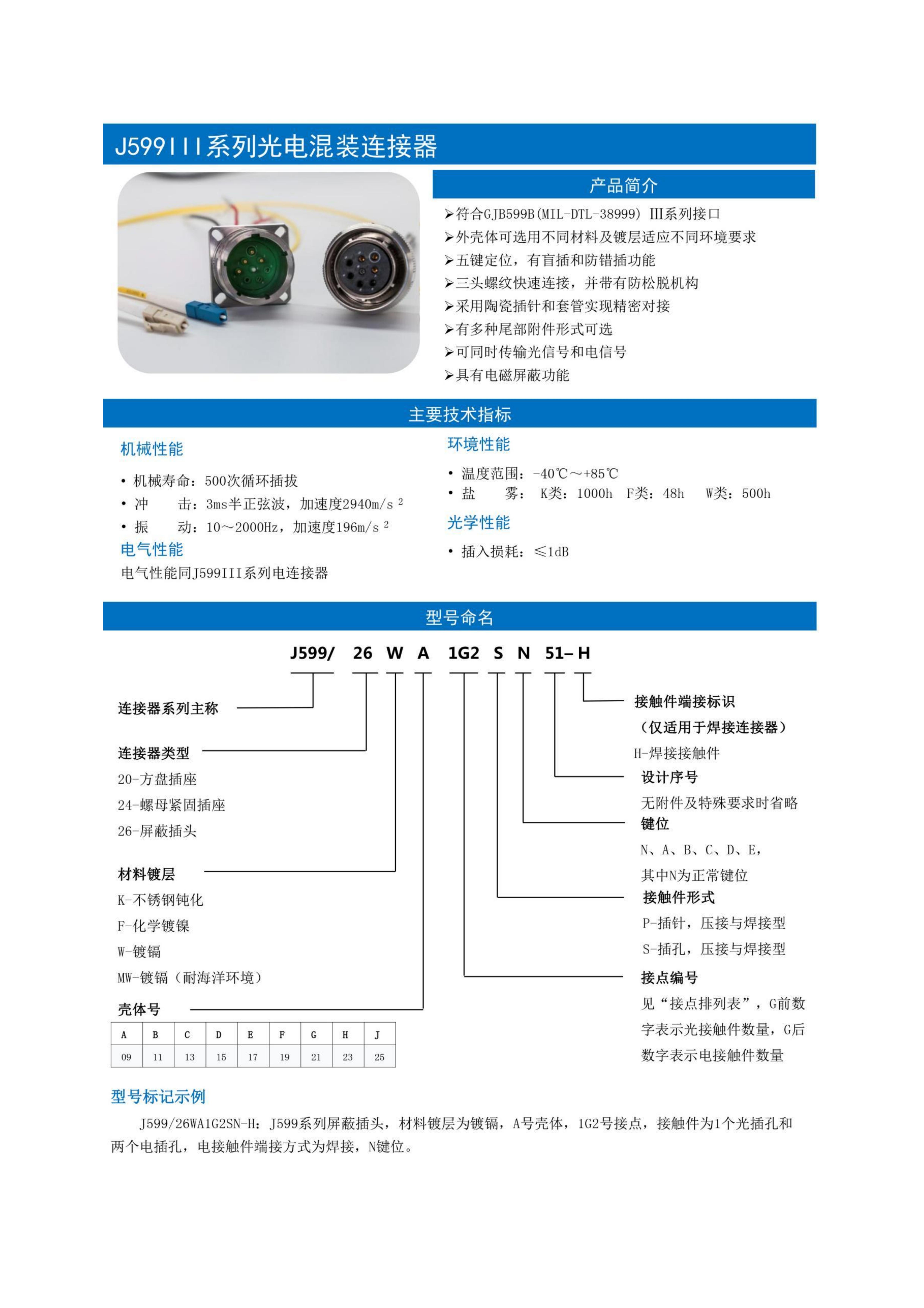 3-圆形连接器选型手册（华德航天）_85.jpg
