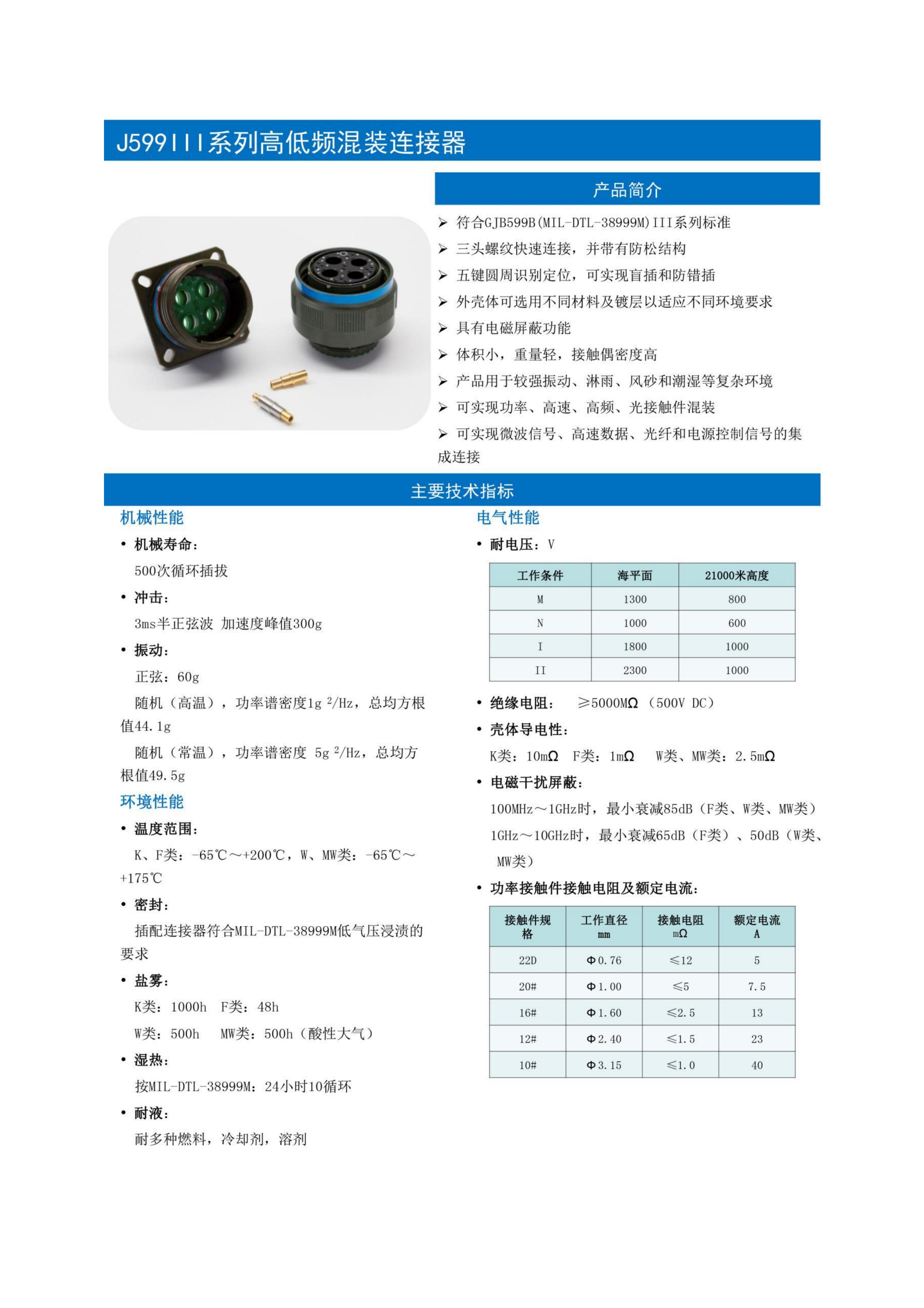 3-圆形连接器选型手册（华德航天）_77.jpg