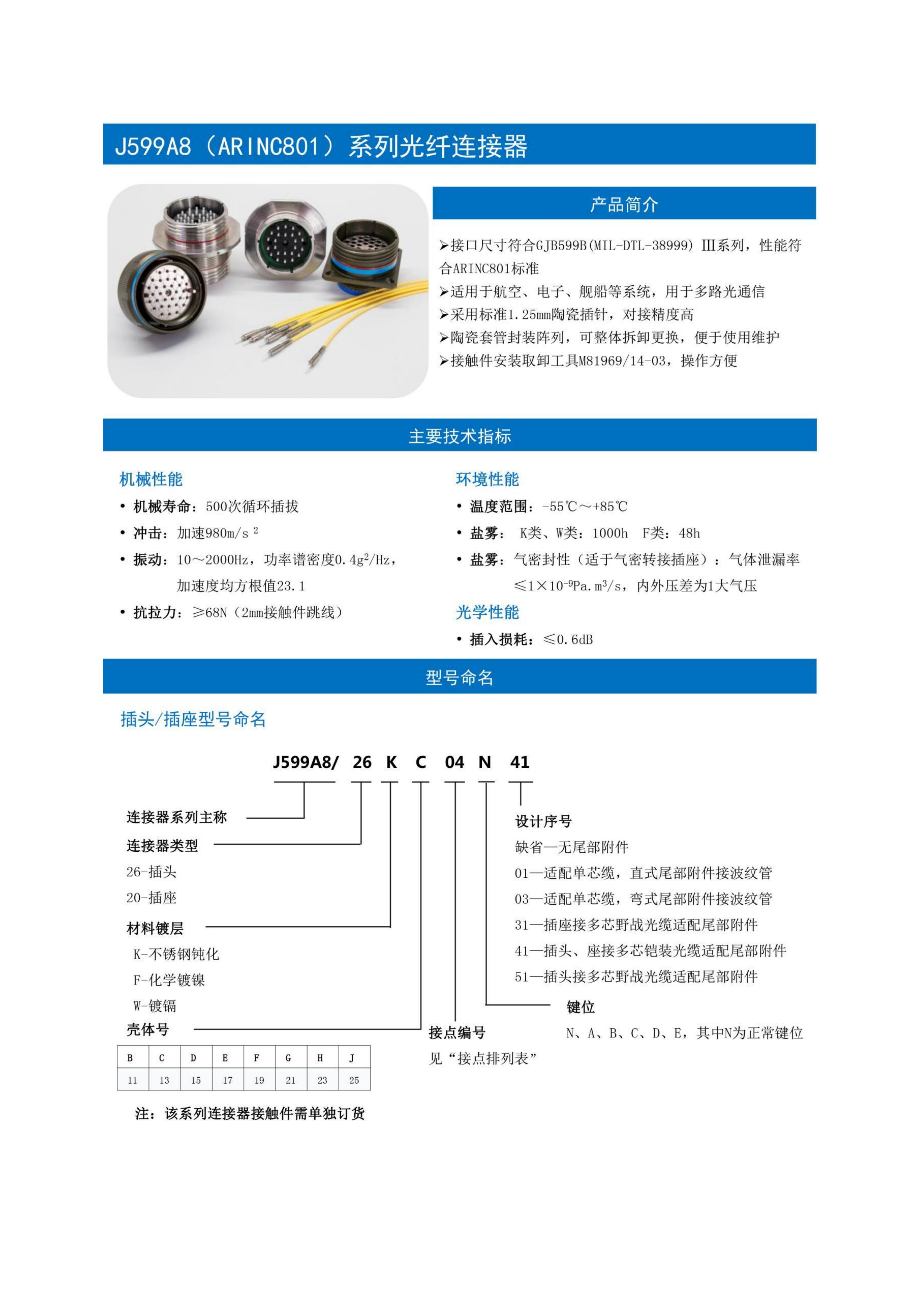 3-圆形连接器选型手册（华德航天）_95.jpg