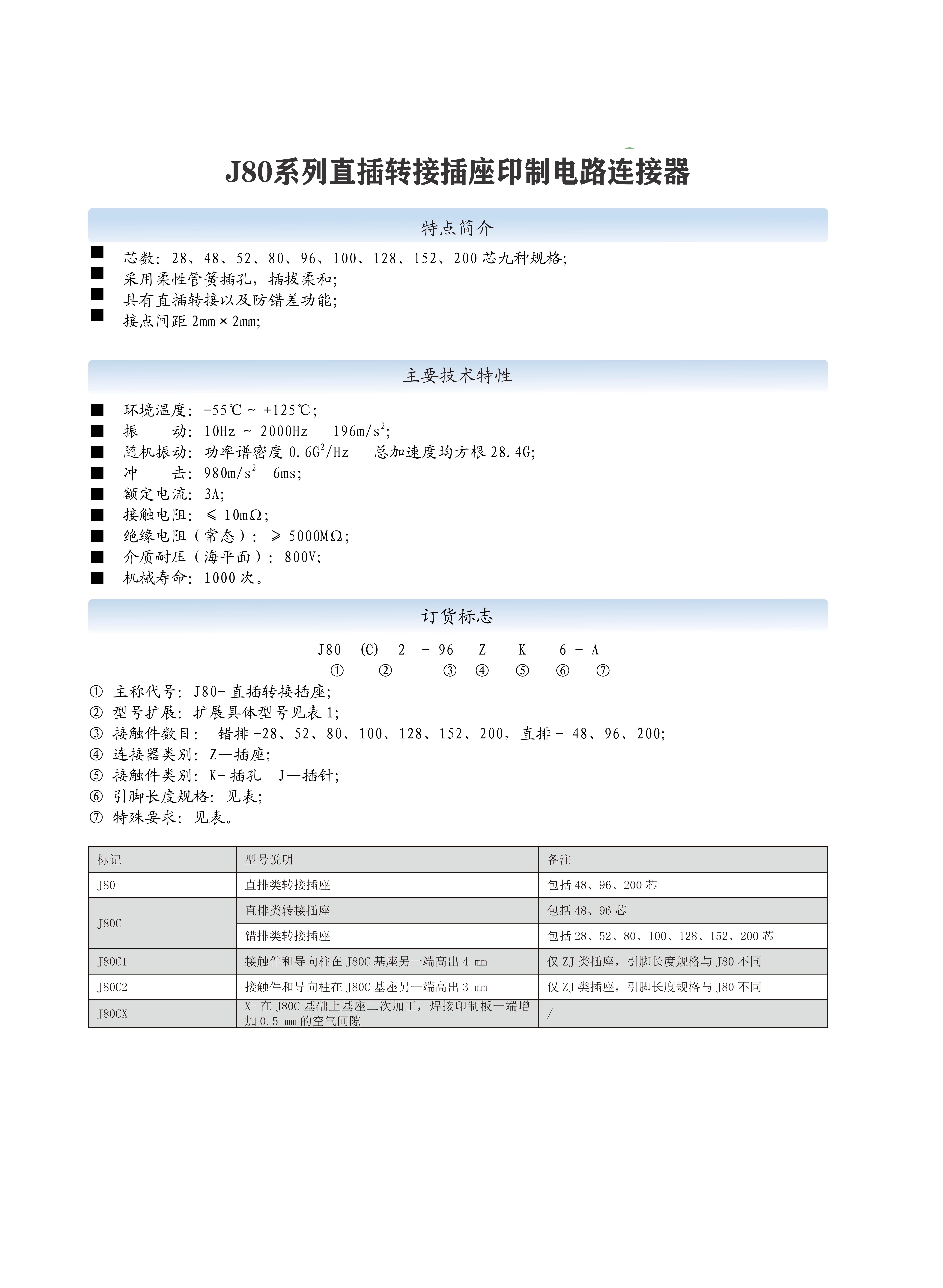 2-印制电路连接器选型手册（华德航天）_30.jpg