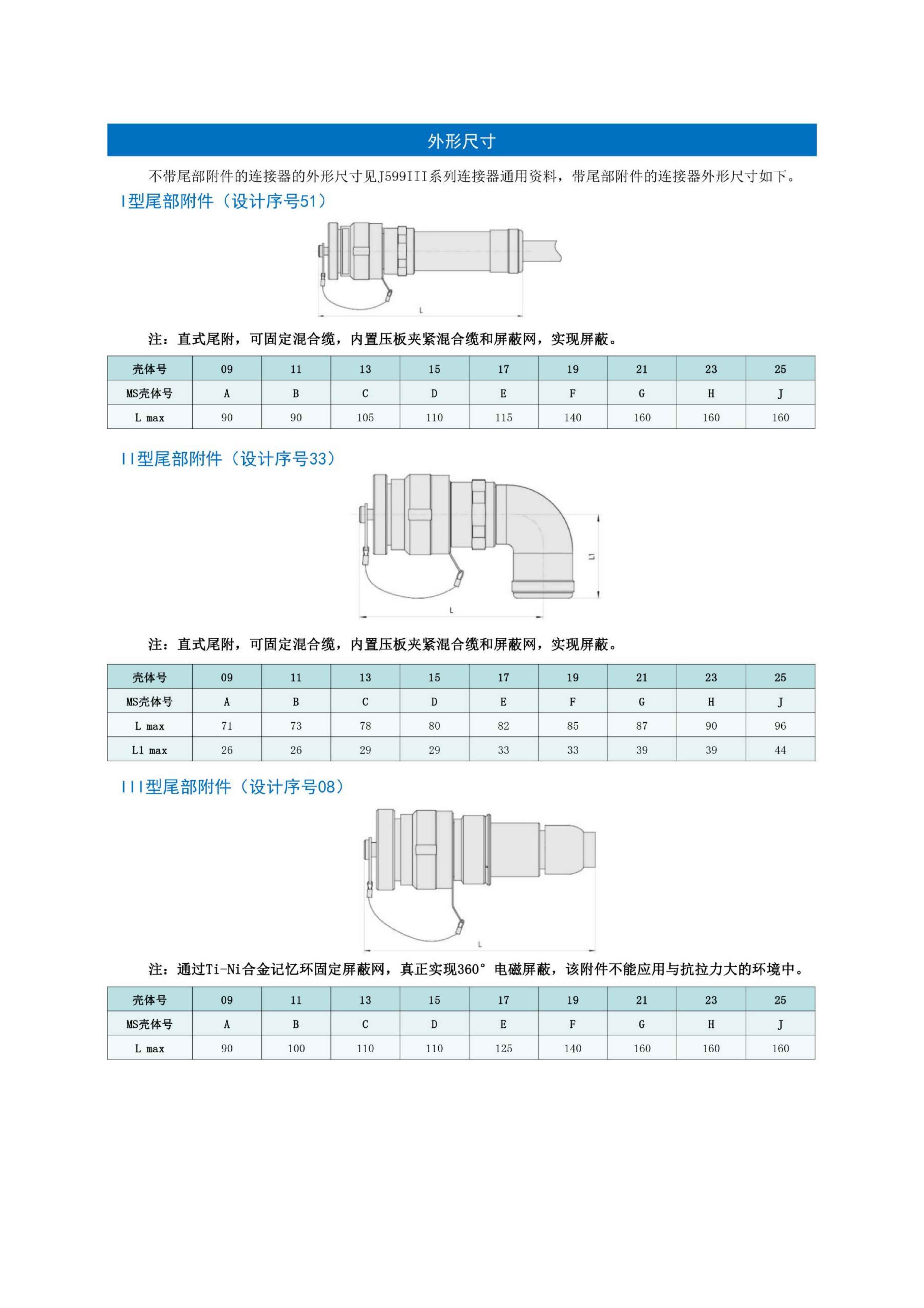 3-圆形连接器选型手册（华德航天）_87.jpg