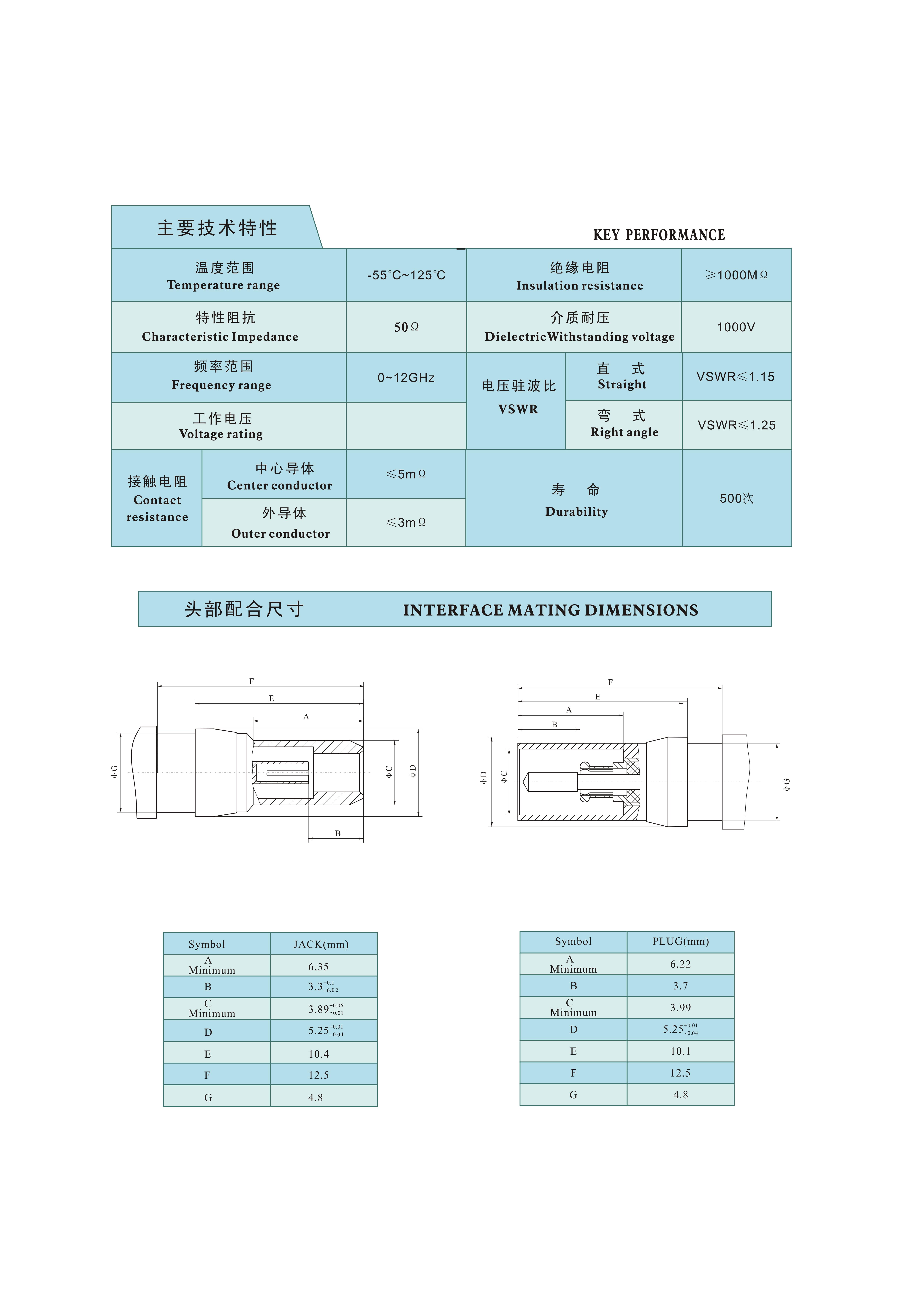 4-射频连接器选型手册（华德航天）_311.jpg