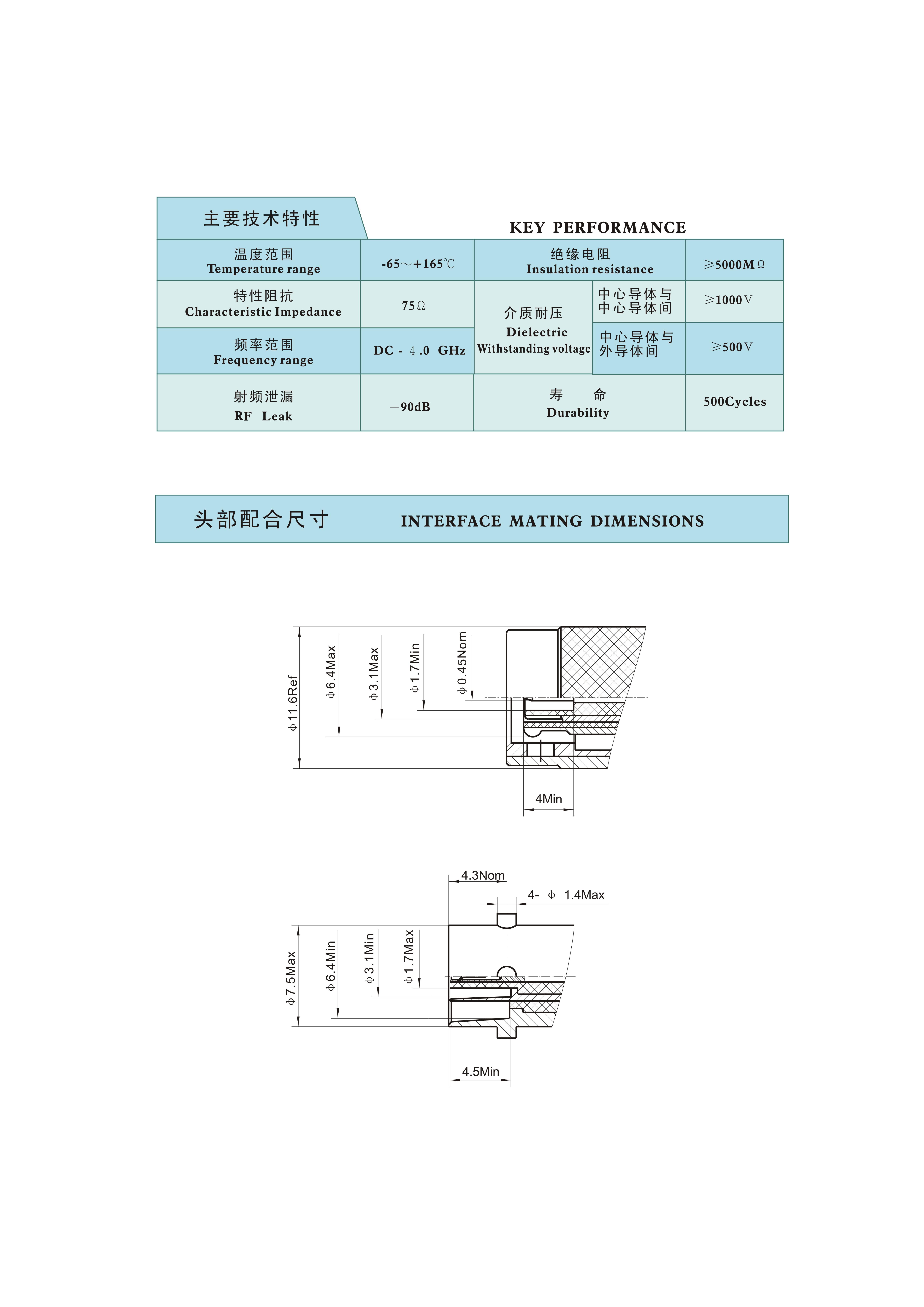 4-射频连接器选型手册（华德航天）_289.jpg