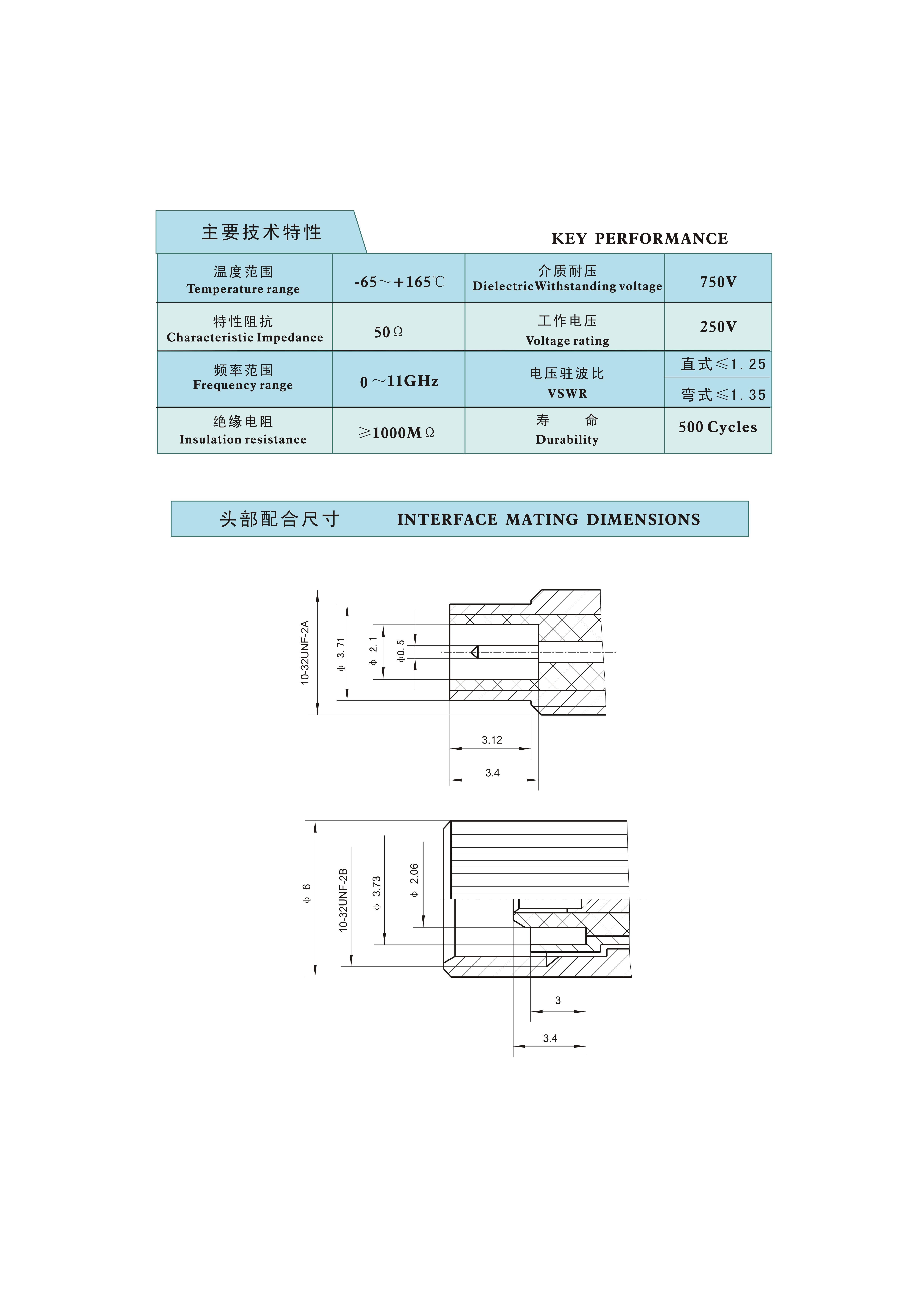 4-射频连接器选型手册（华德航天）_181.jpg