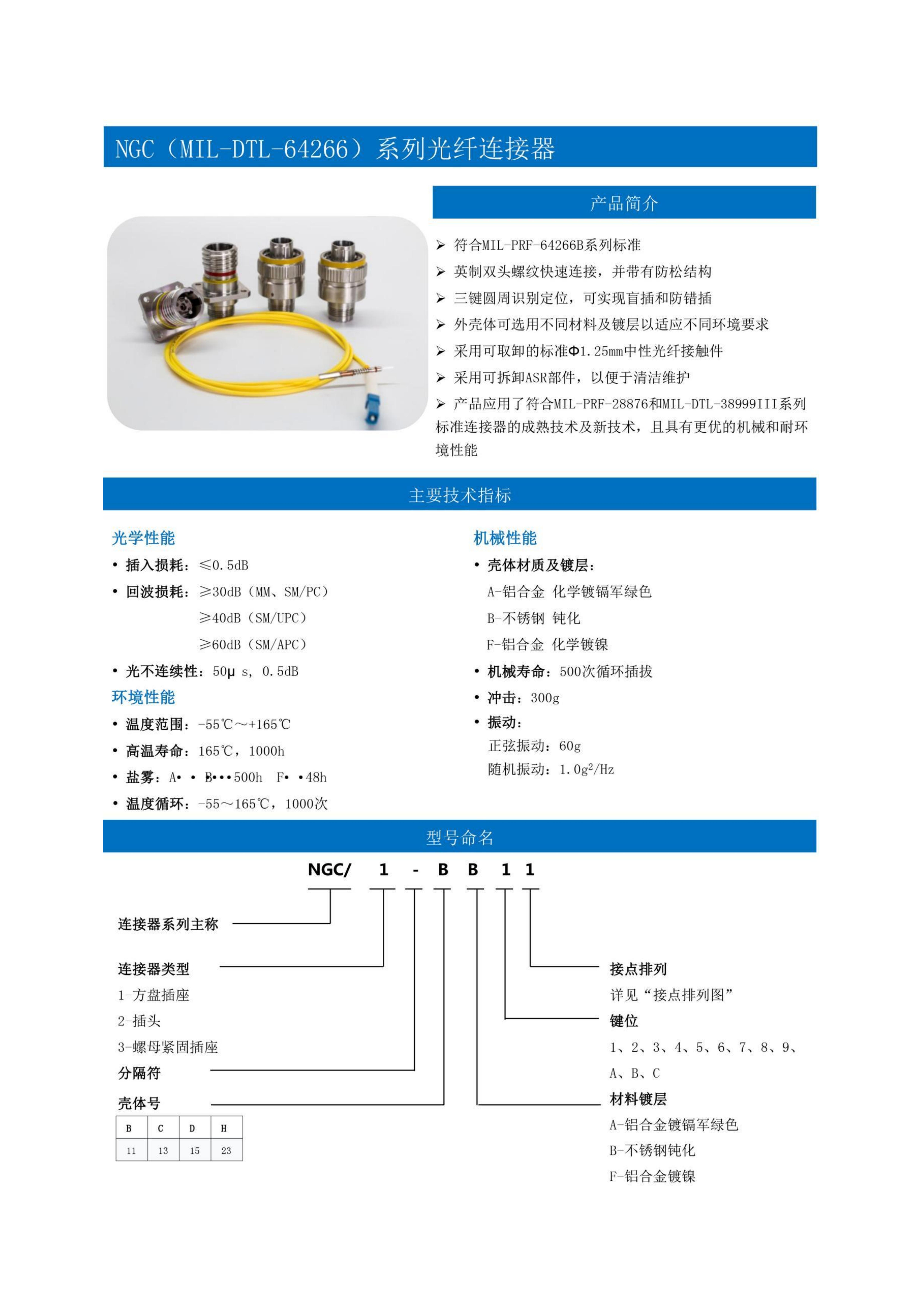 3-圆形连接器选型手册（华德航天）_104.jpg