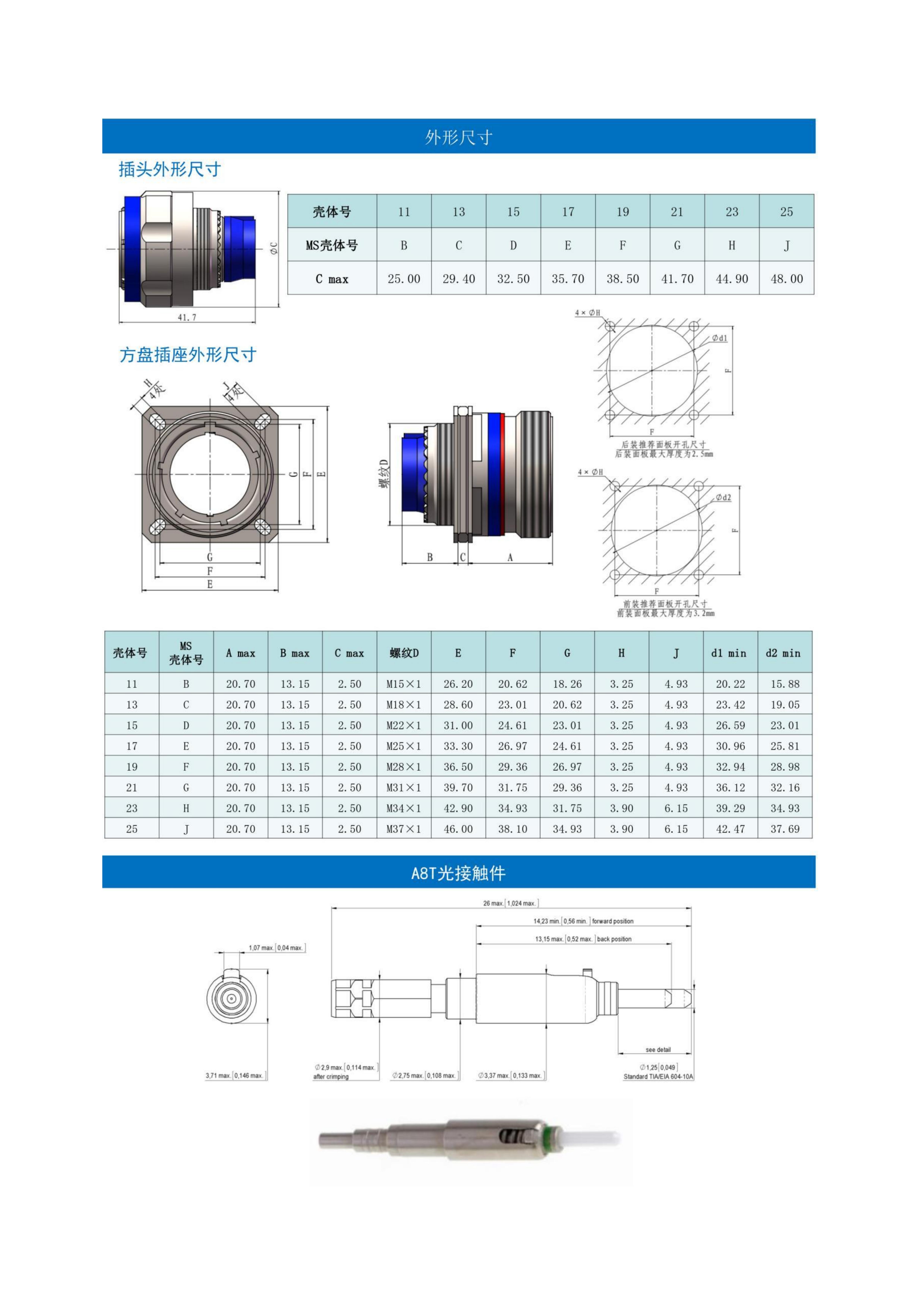 3-圆形连接器选型手册（华德航天）_97.jpg