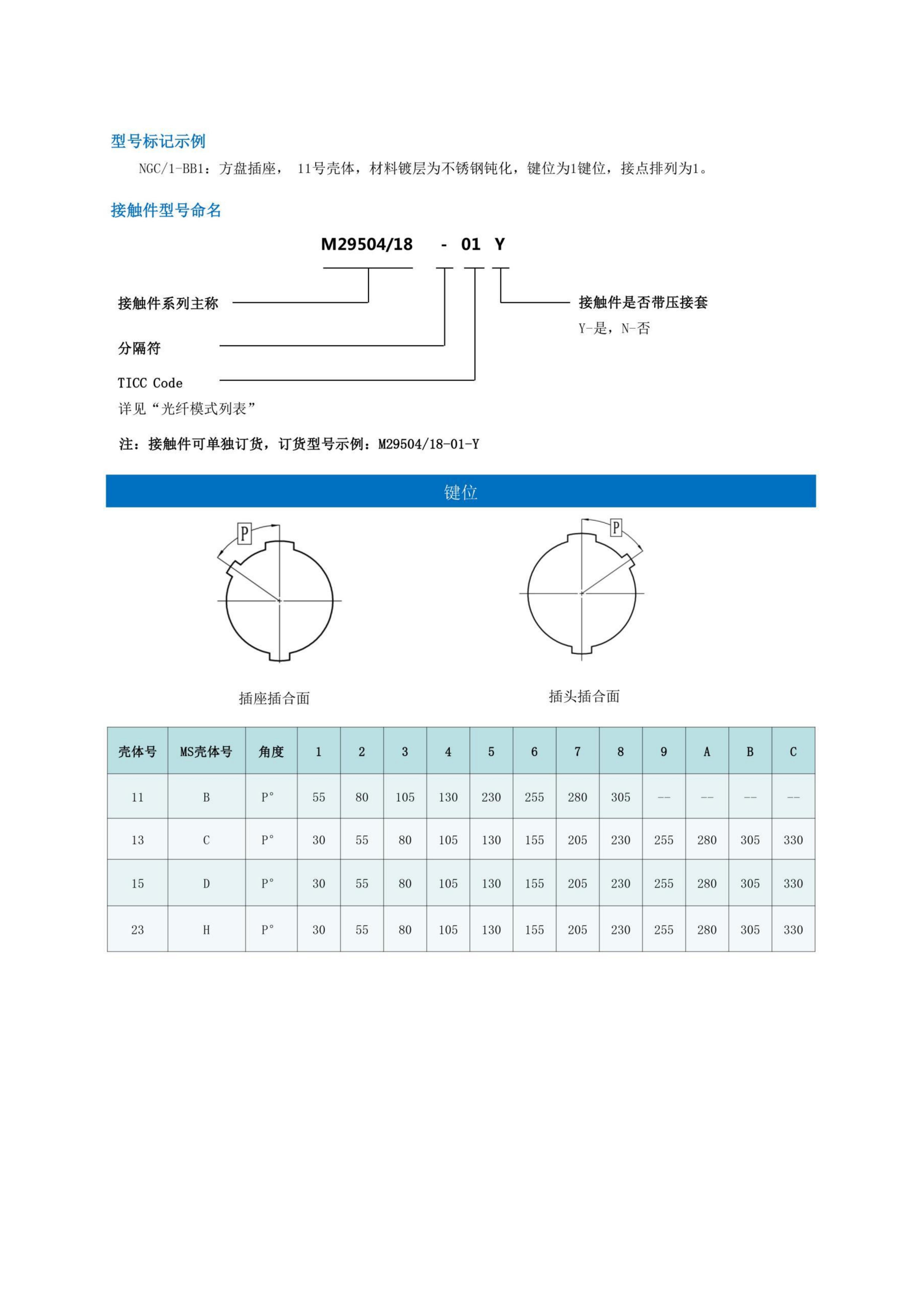 3-圆形连接器选型手册（华德航天）_105.jpg