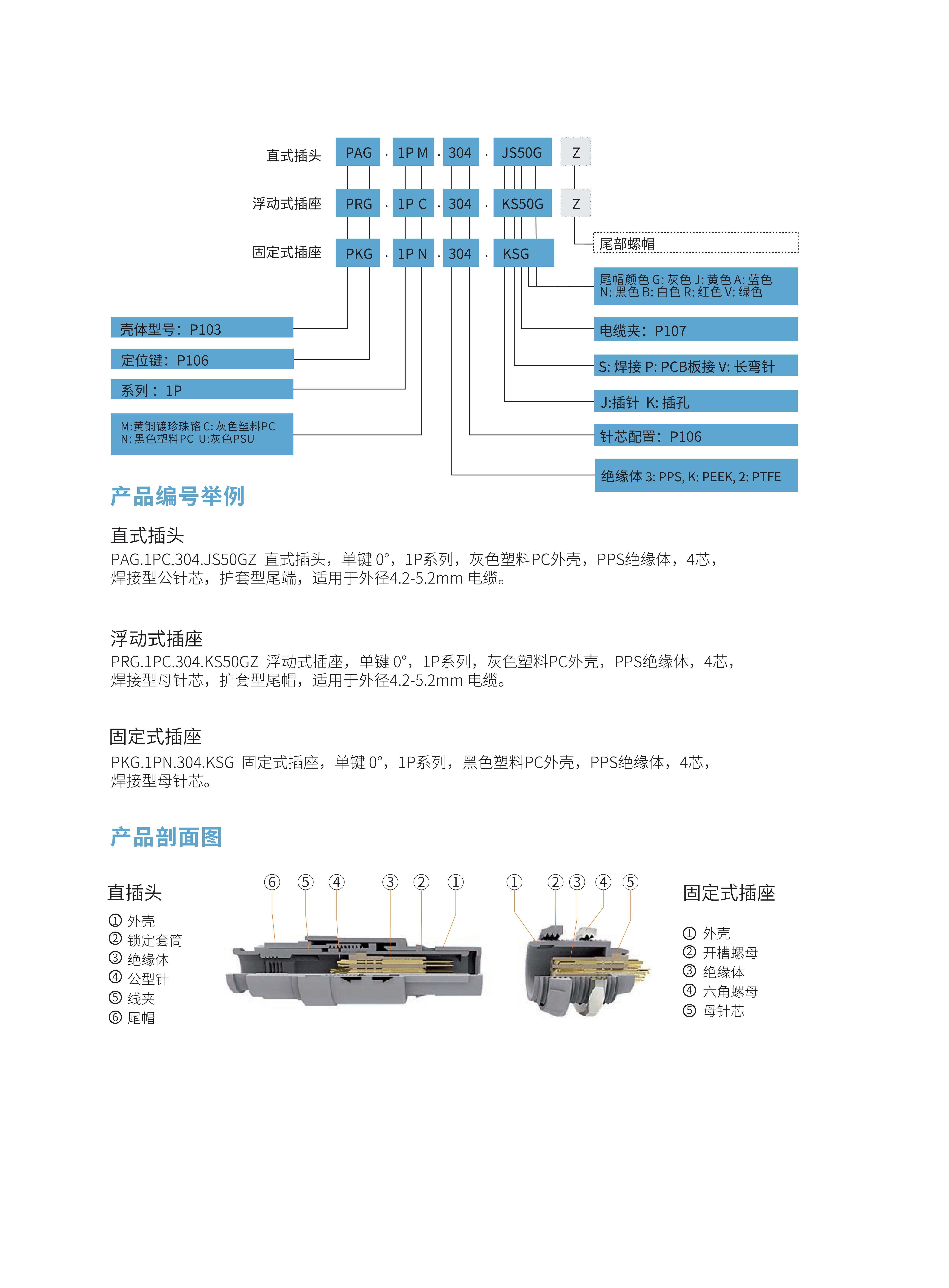 7-推拉自锁连接器选型手册（华德航天）_121.jpg