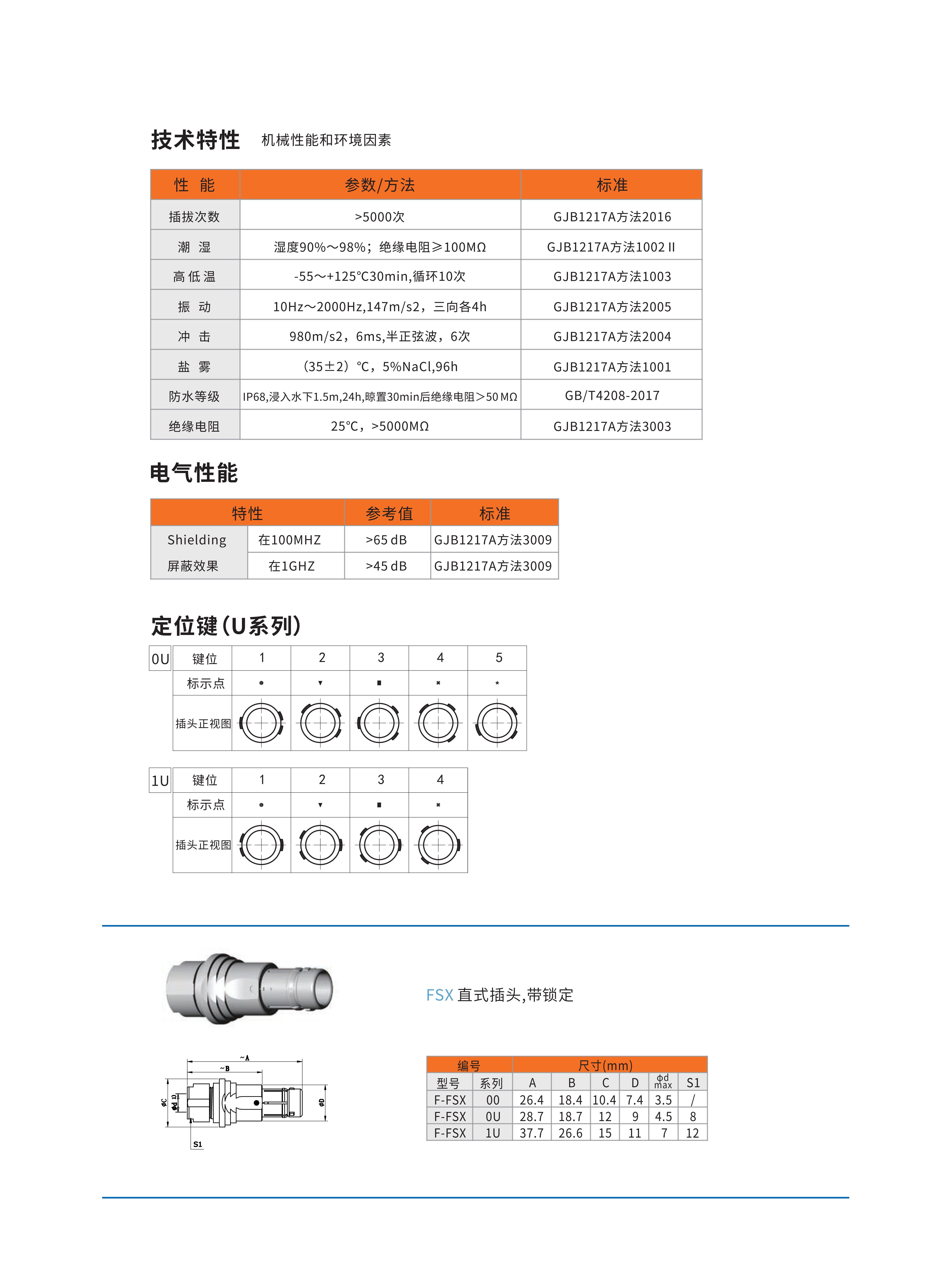 7-推拉自锁连接器选型手册（华德航天）_40.jpg