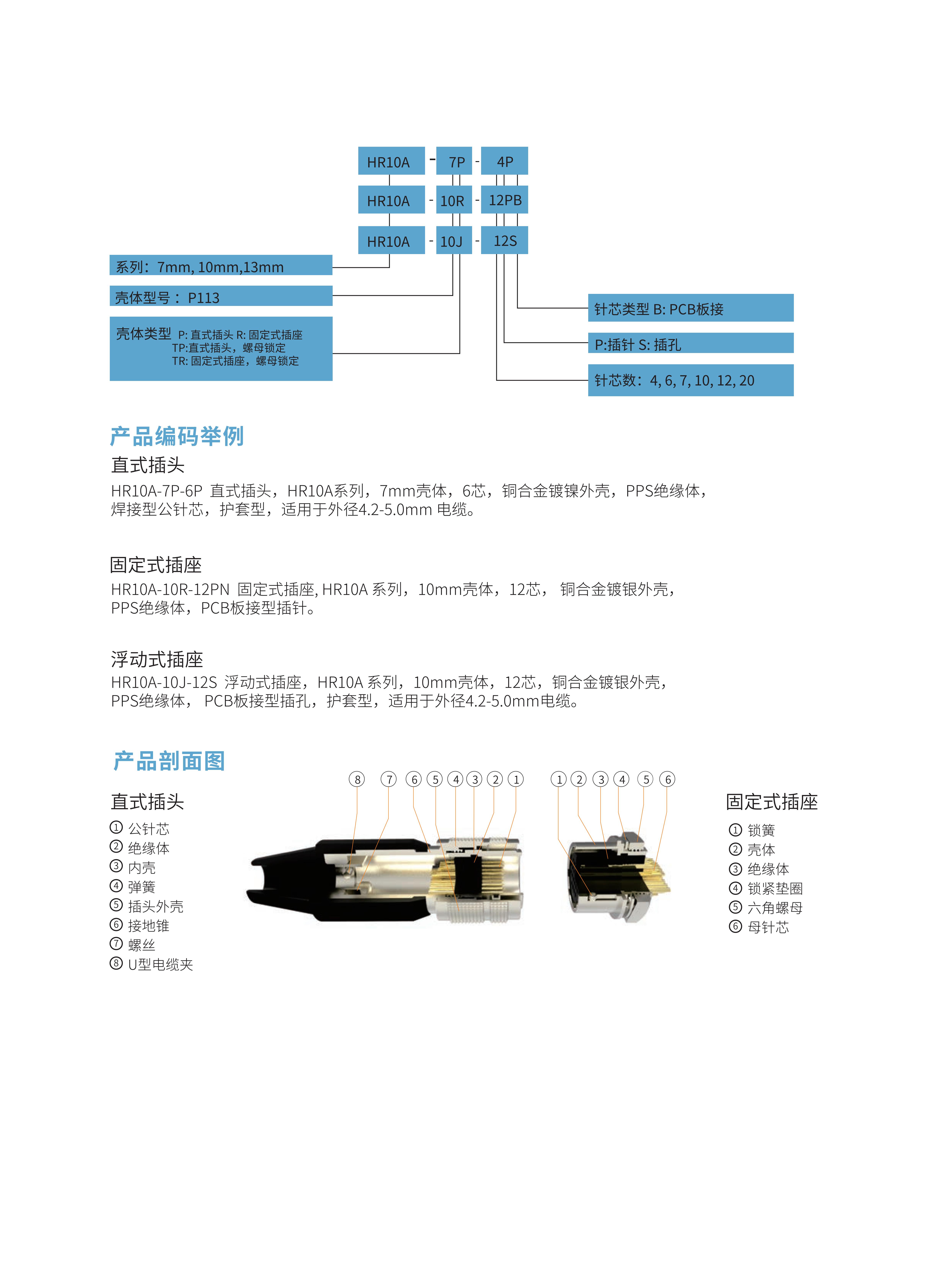 7-推拉自锁连接器选型手册（华德航天）_131.jpg