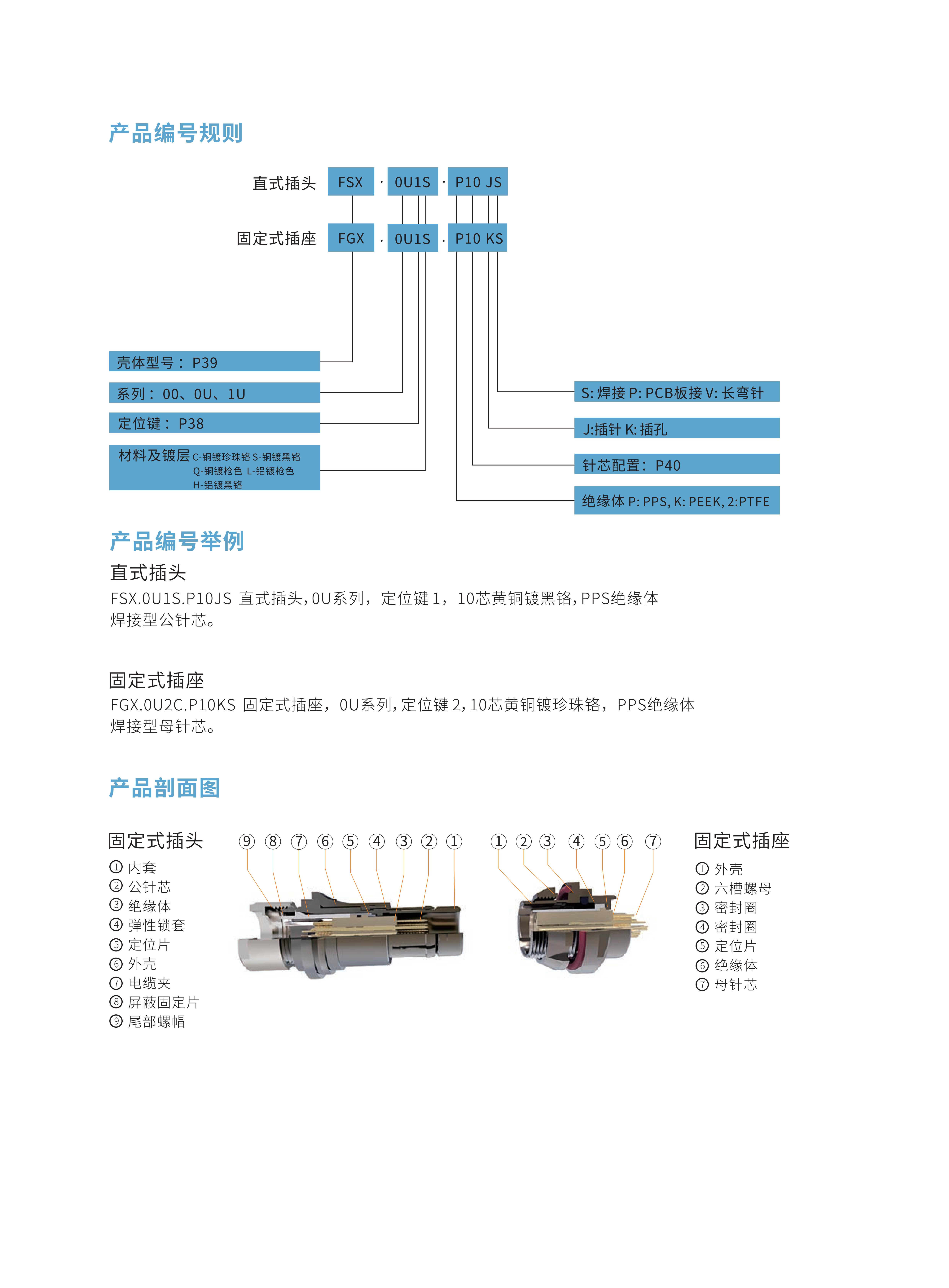 7-推拉自锁连接器选型手册（华德航天）_39.jpg