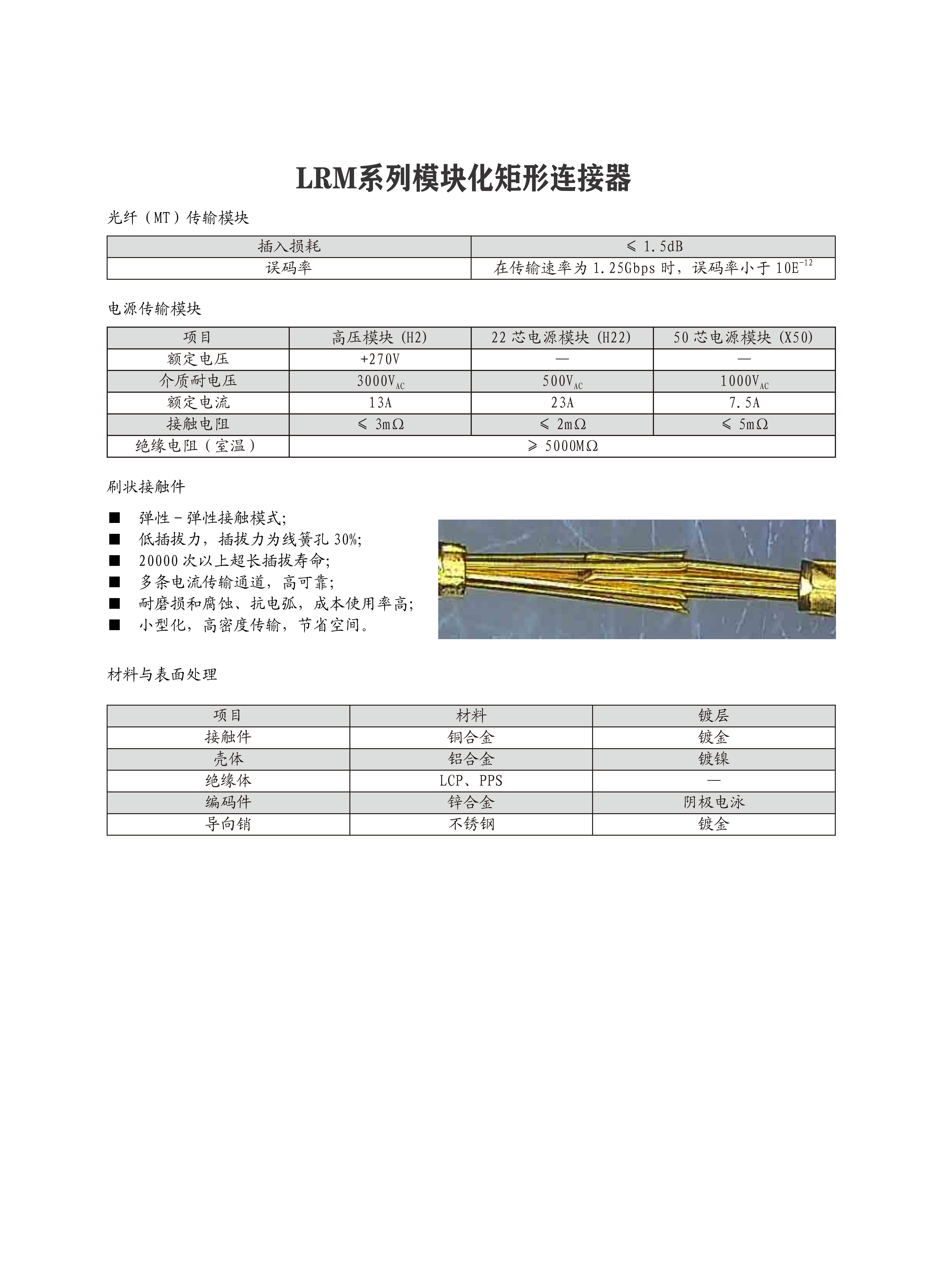 2-印制电路连接器选型手册（华德航天）_93.jpg