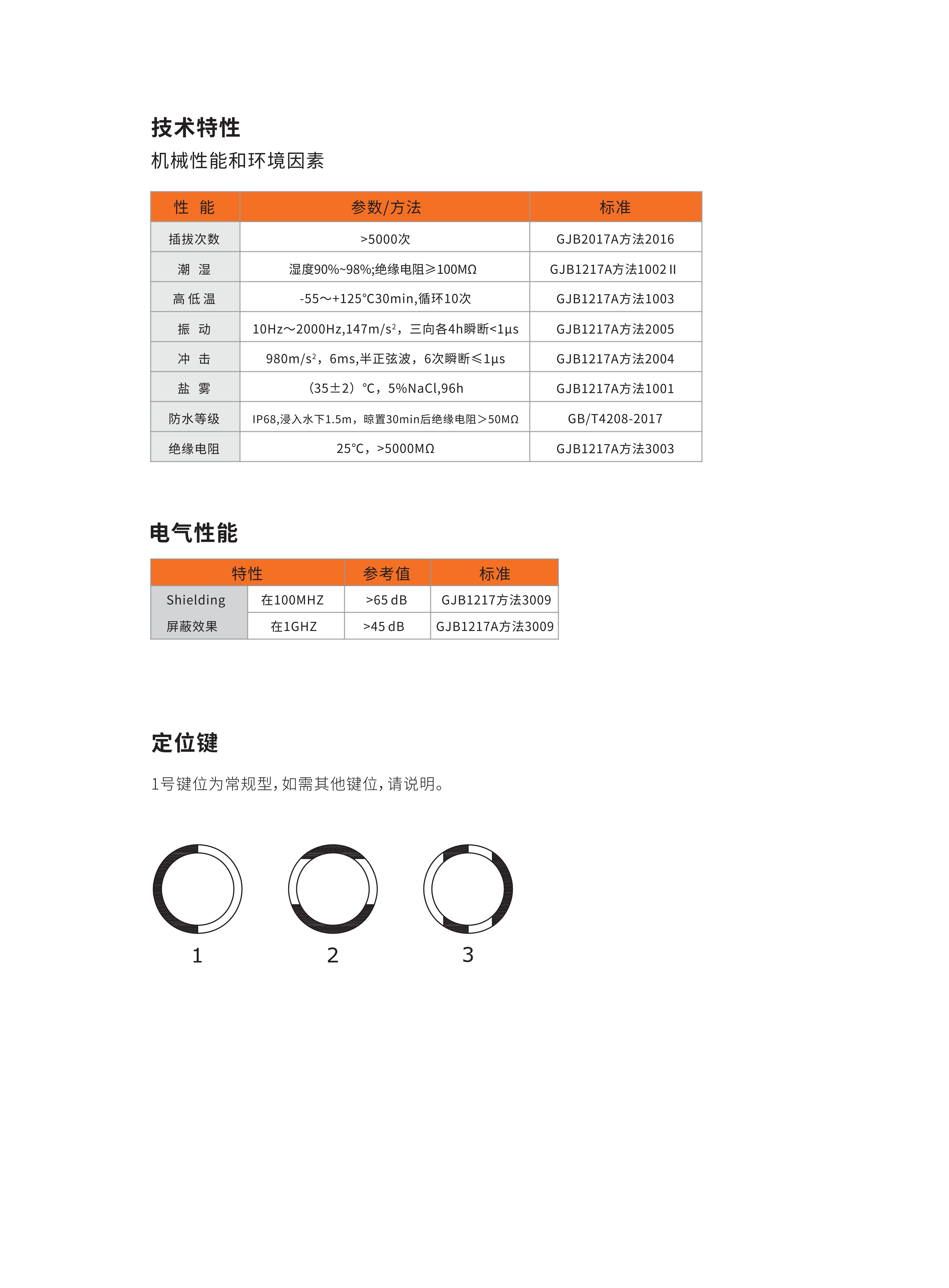 7-推拉自锁连接器选型手册（华德航天）_08.jpg